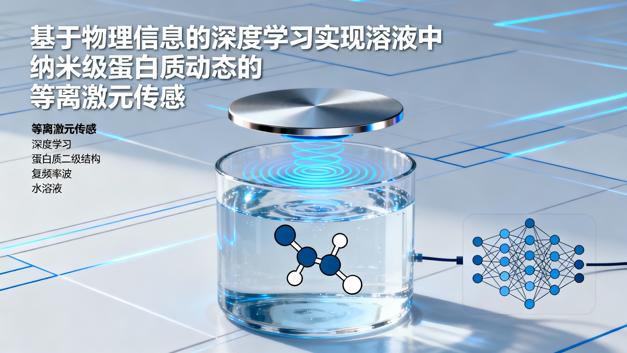 物理信息深度学习：溶液中纳米级蛋白动态等离激元传感新范式