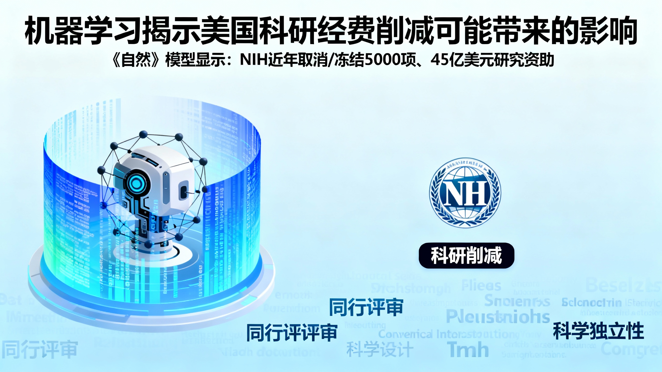 机器学习揭示美国科研经费削减可能带来的影响