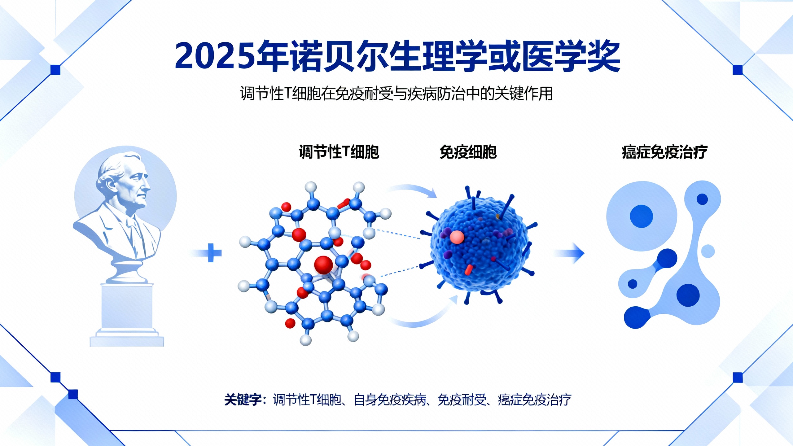 诺贝尔医学奖授予发现免疫系统“安全卫士”的科学家
