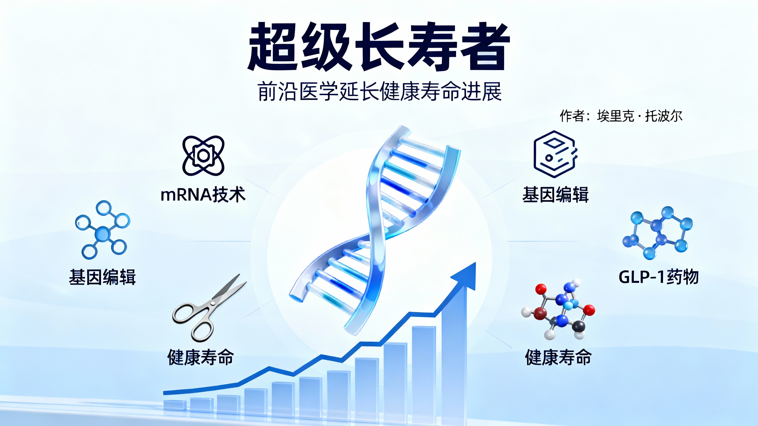 能改变衰老的前沿医疗新方法