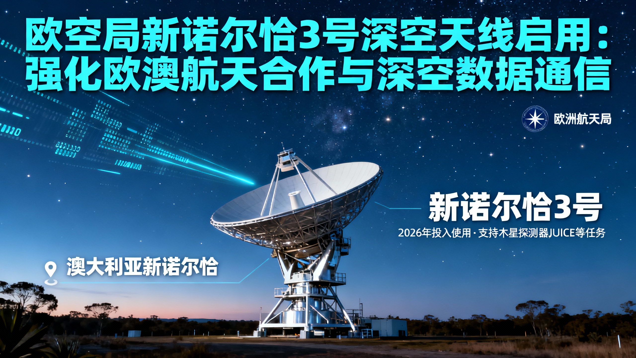 欧洲航天局在澳大利亚启用新“超级天线”,可联系数十亿英里外的航天器