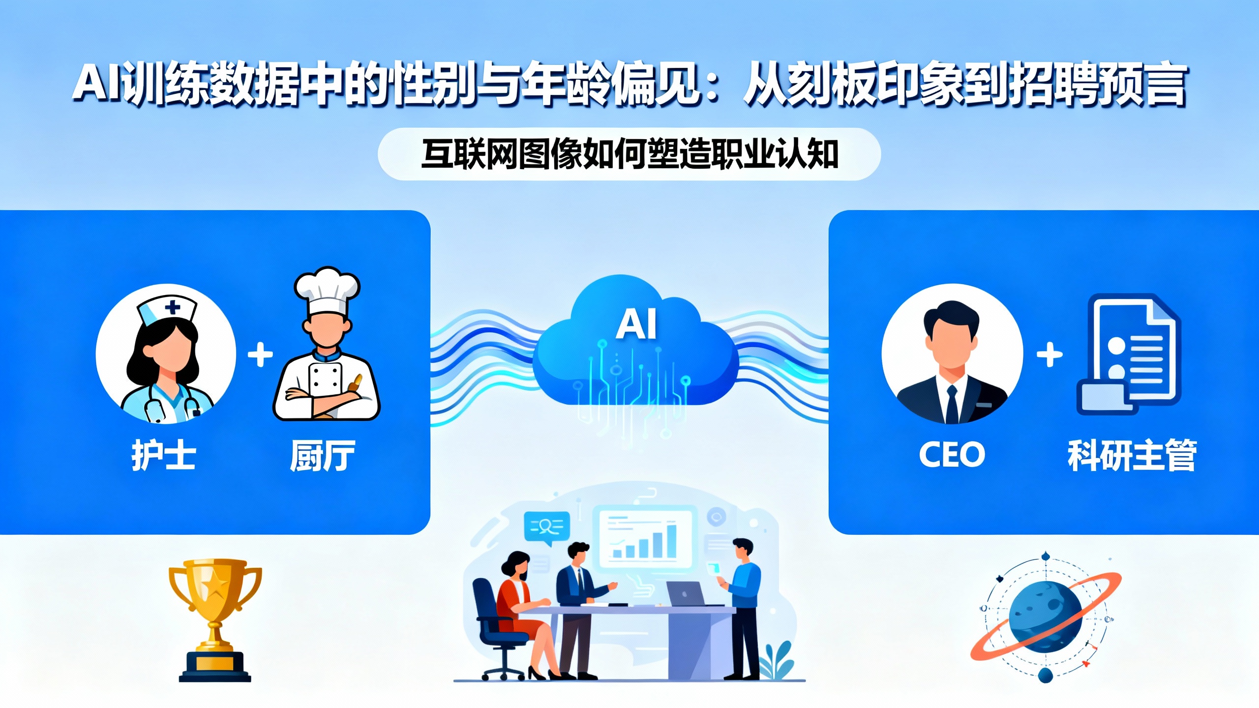 刻板印象如何影响人工智能——以及这对未来招聘意味着什么