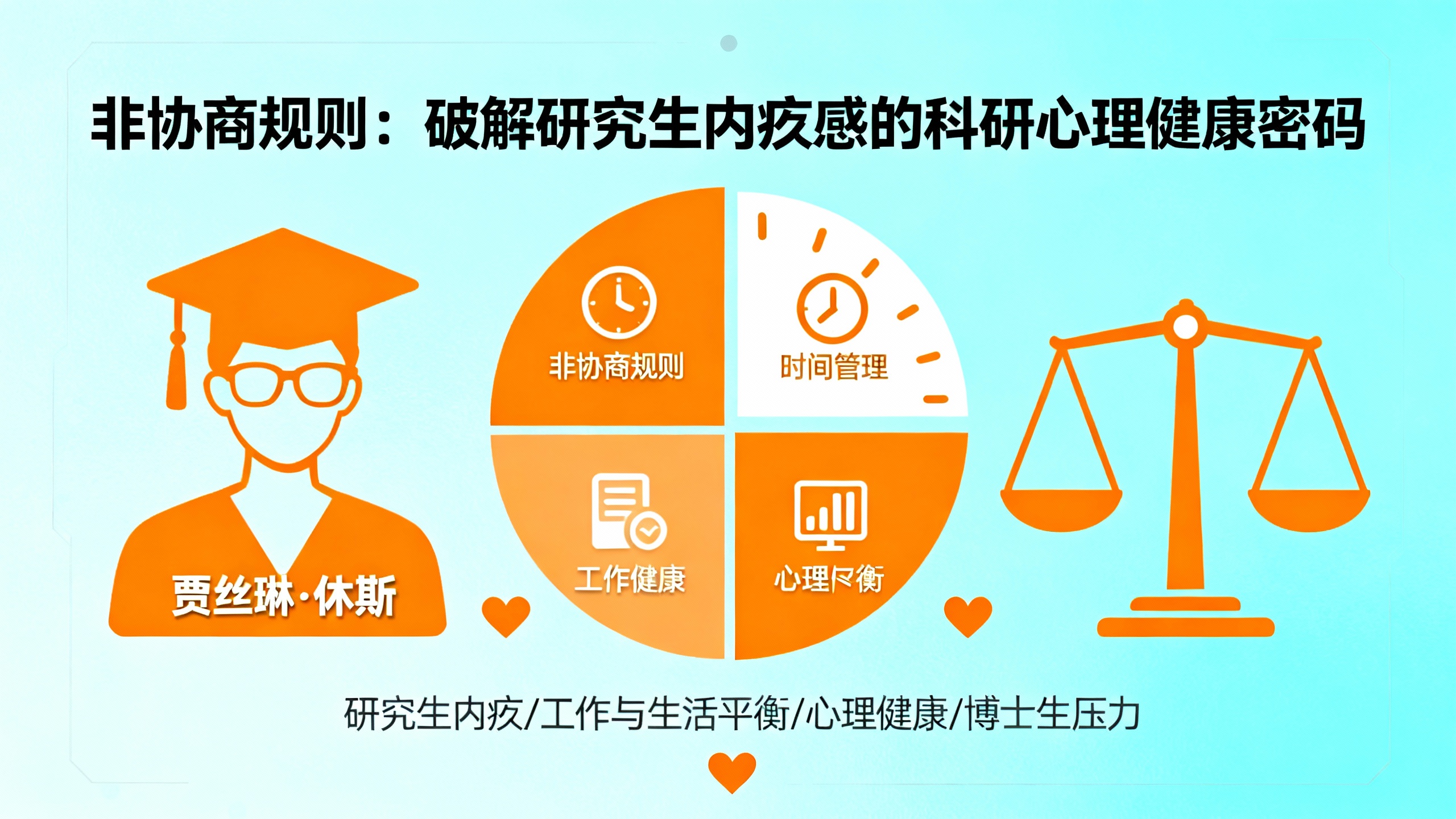 这份清单帮我摆脱了博士生的愧疚感