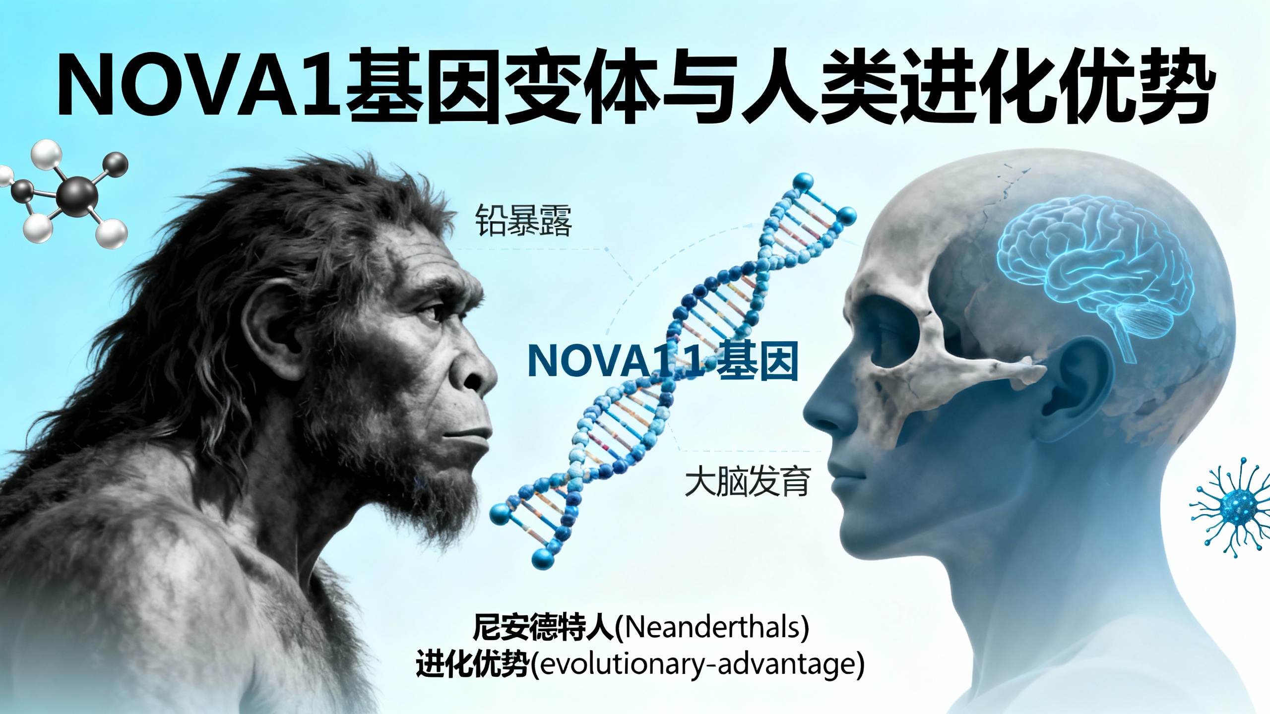 从毒物到智慧：铅暴露如何影响人类智力的演变