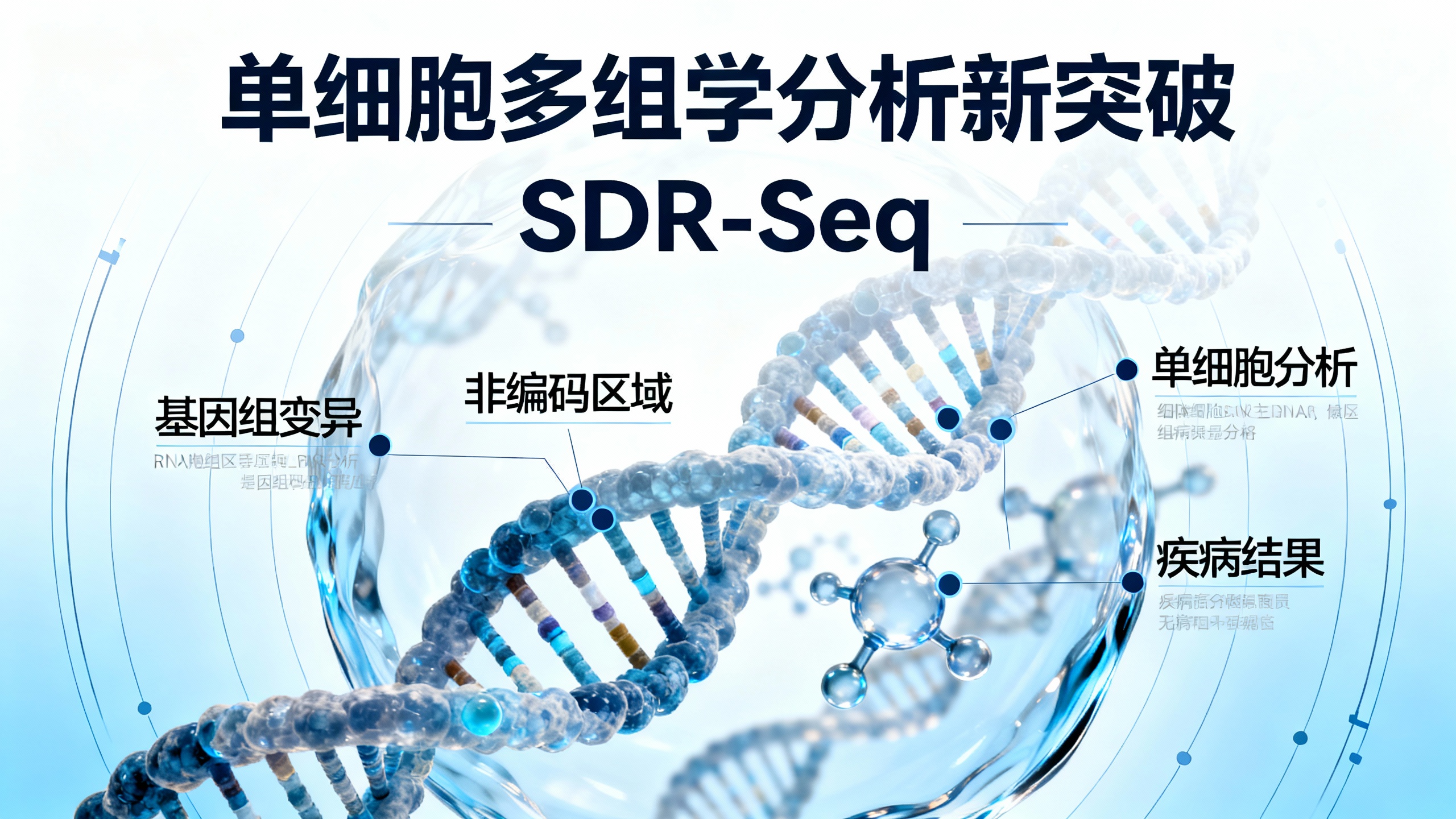 科学家终于破译了影响疾病的隐藏基因密码