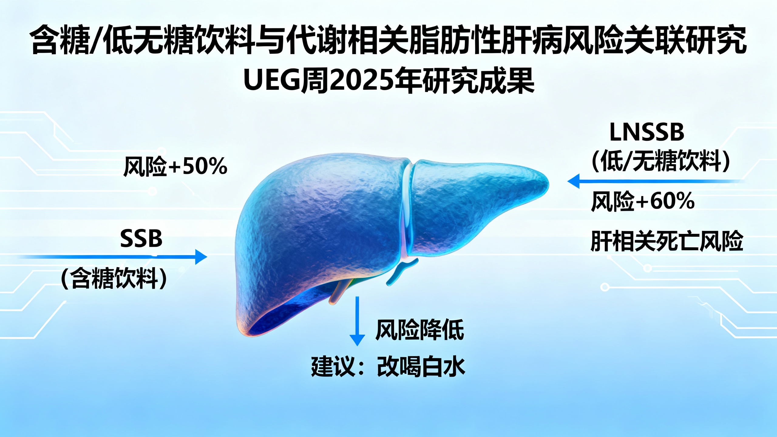 科学家警告：即使是“无糖”汽水，也可能悄悄伤害你的肝脏