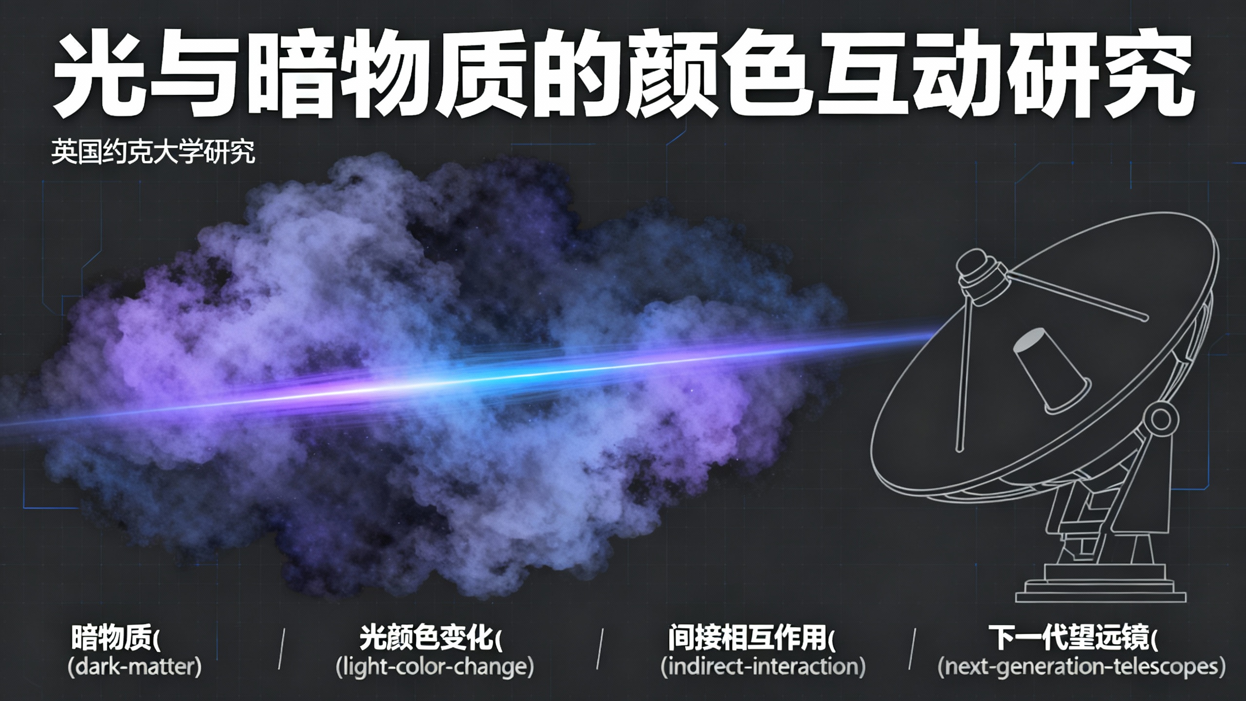 暗物质或许并非完全看不见，它可能留下微弱的光痕