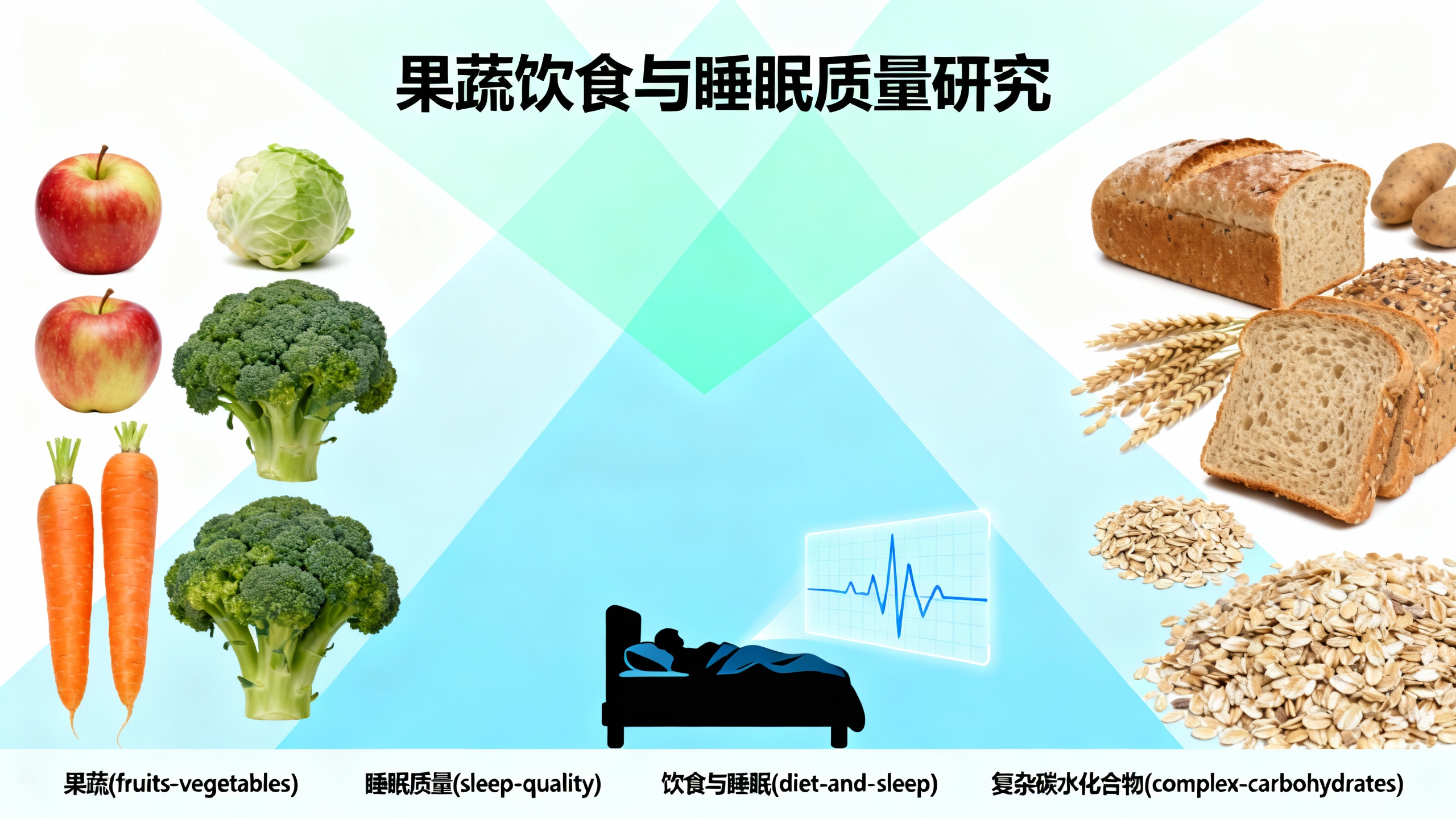 简单调整饮食，快速改善睡眠