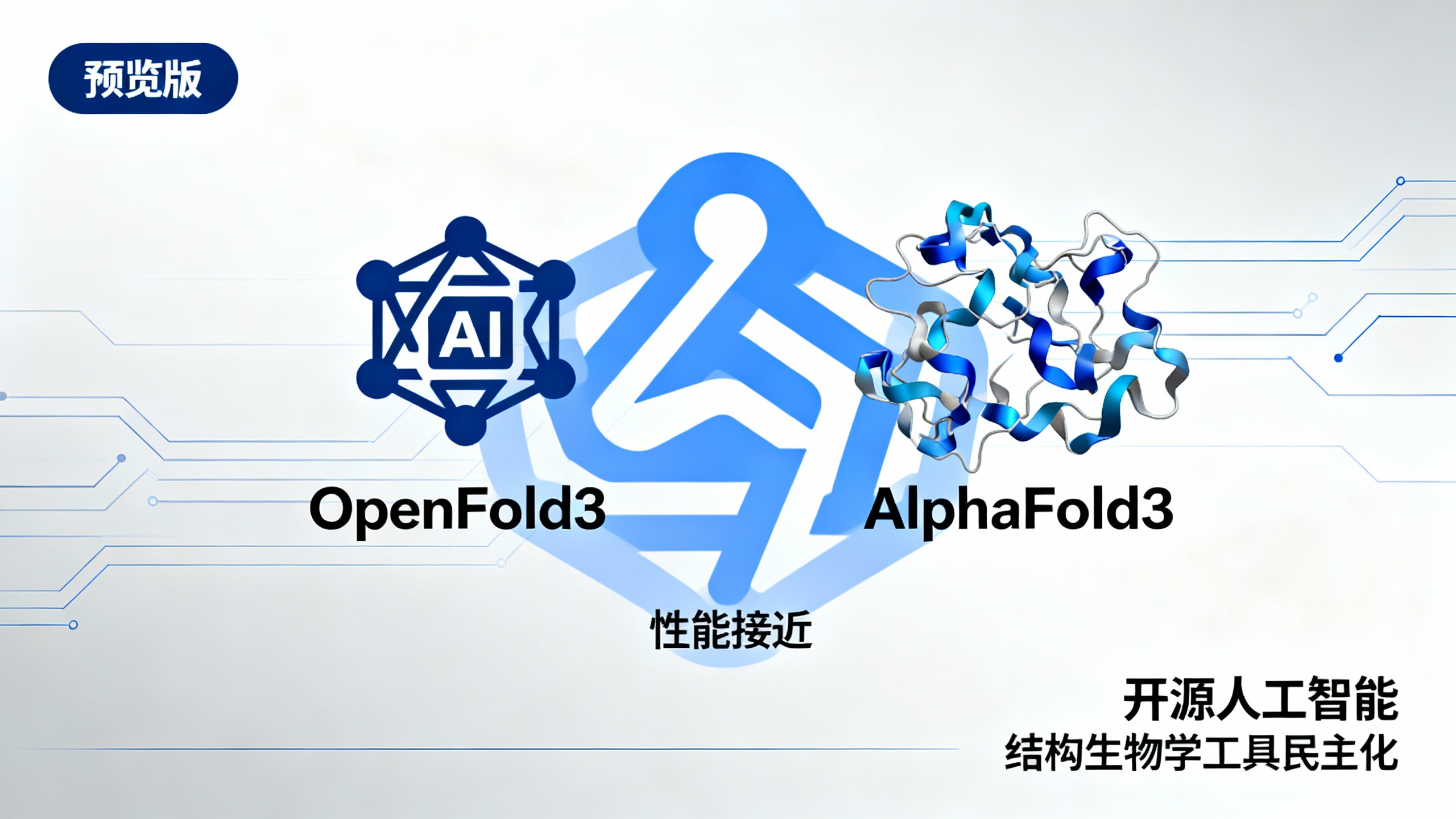 开源蛋白质结构AI挑战AlphaFold