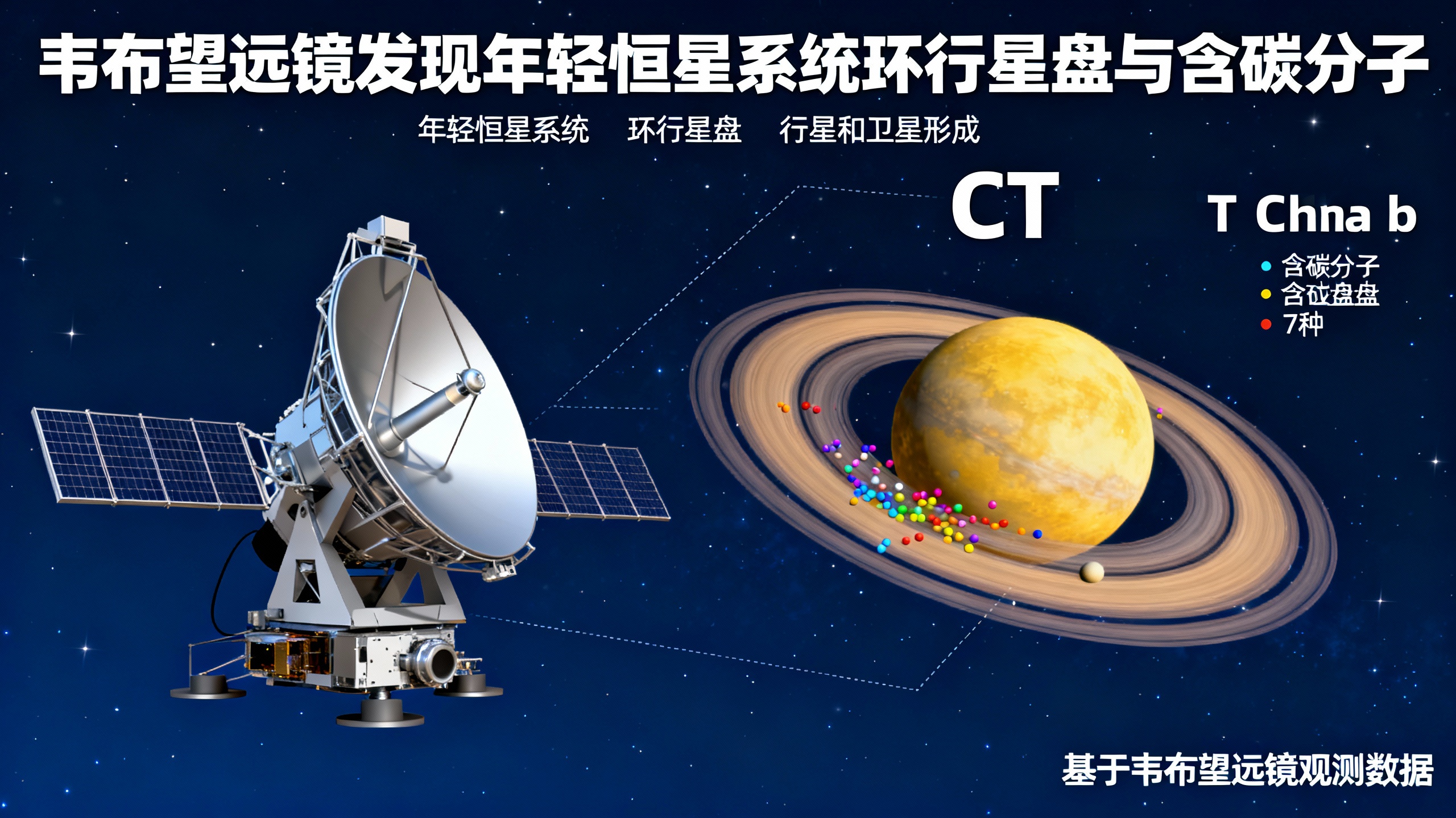 詹姆斯·韦布望远镜发现625光年外的“宇宙造月工厂”