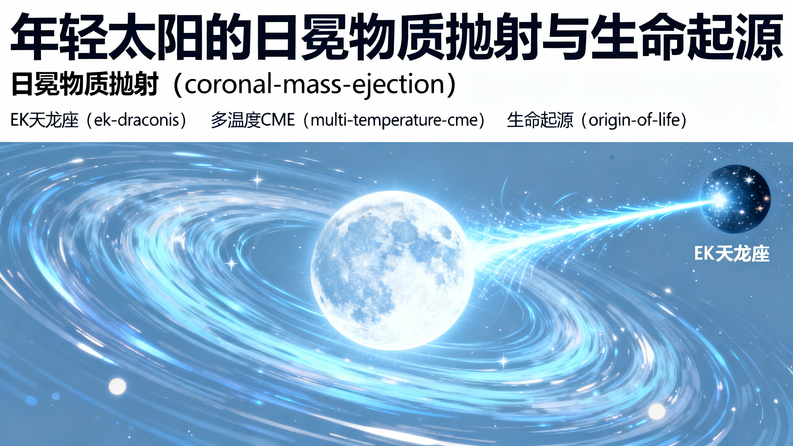 年轻太阳爆发猛烈超级耀斑，天文学家成功捕捉