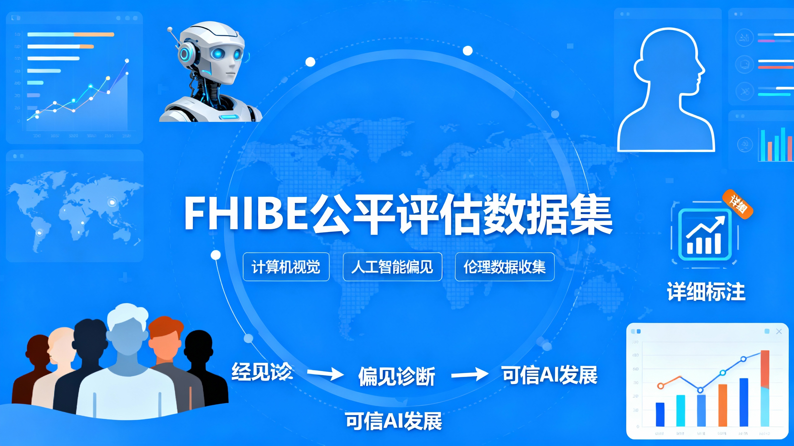 公平且以人为中心的图像数据集，用于衡量AI是否合乎伦理