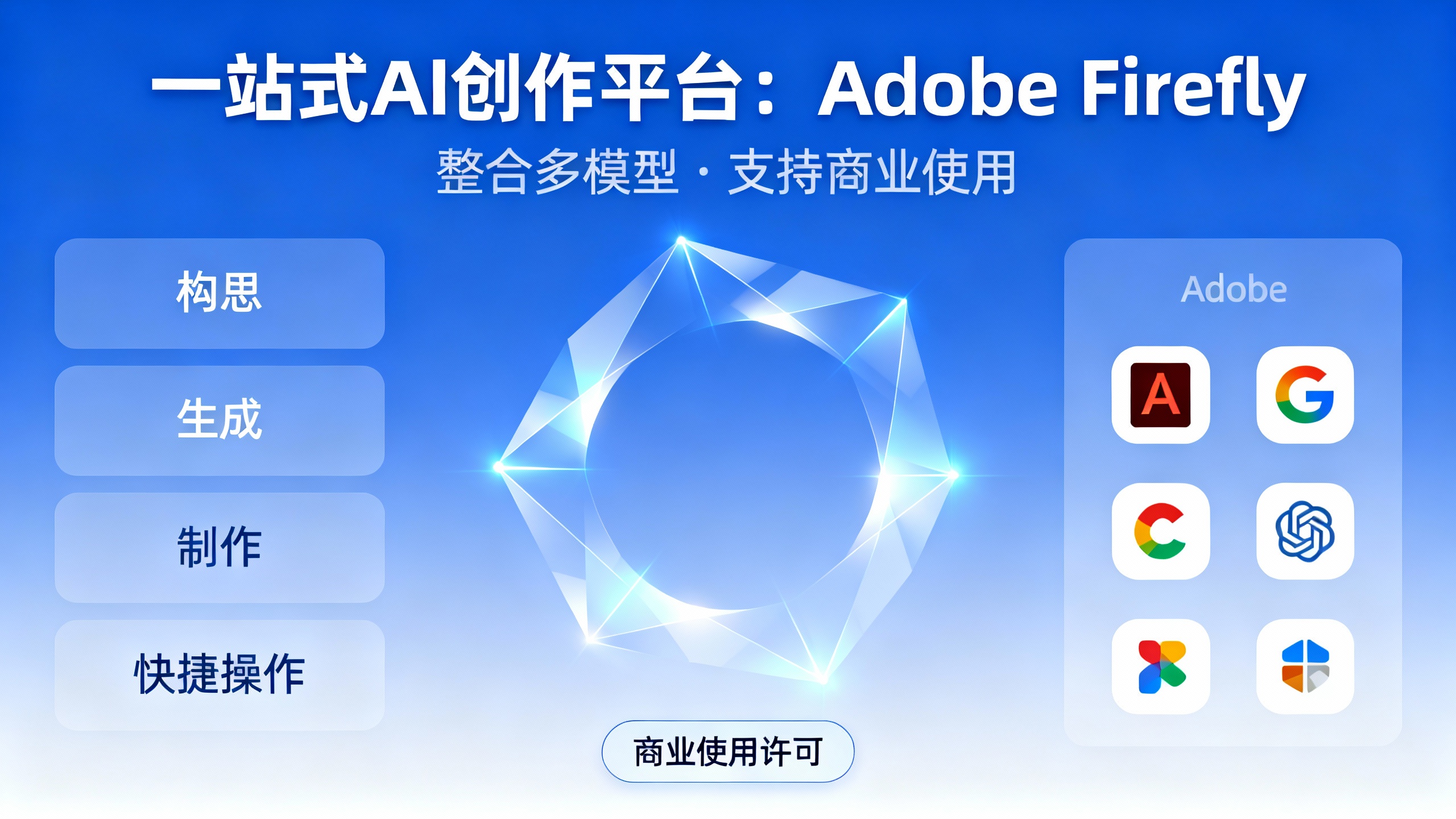什么是Adobe Firefly？手把手教你使用这个强大的AI创作工具