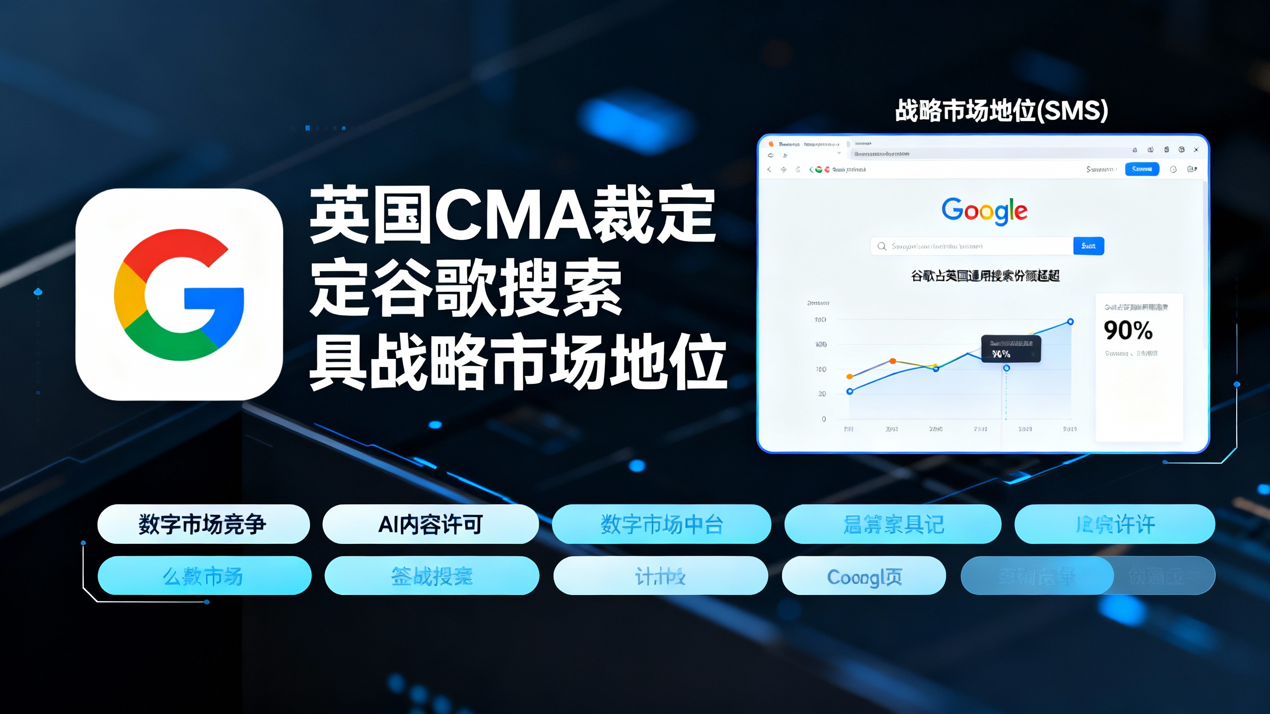 谷歌搜索在英国可能迎来巨变