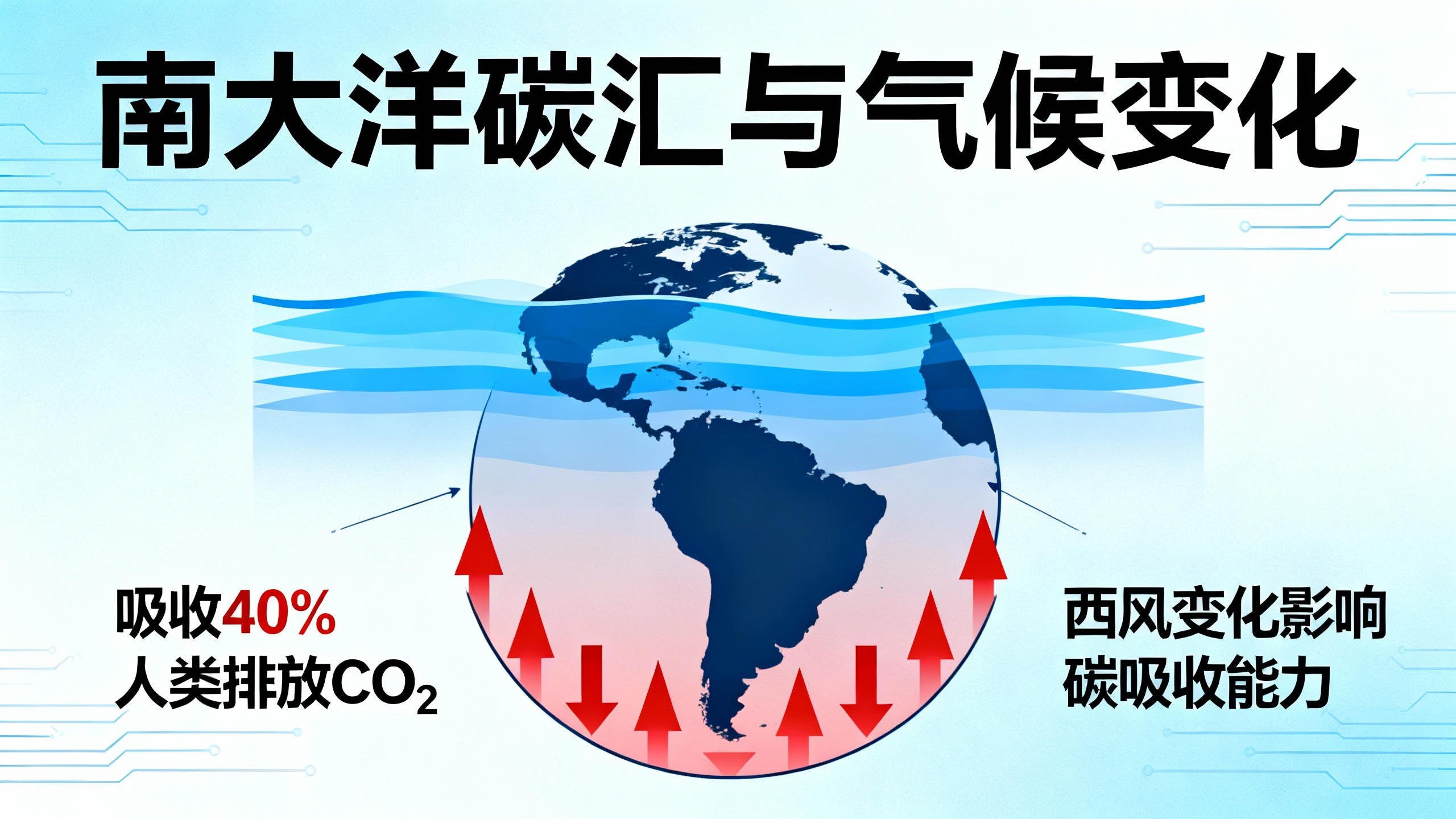 南极冰层融化，暴露出一个巨大的气候秘密