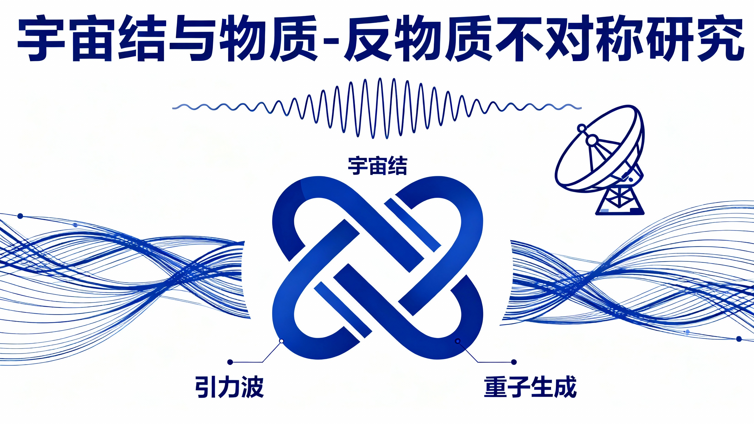 宇宙中的“绳结”或能揭开宇宙存在的奥秘