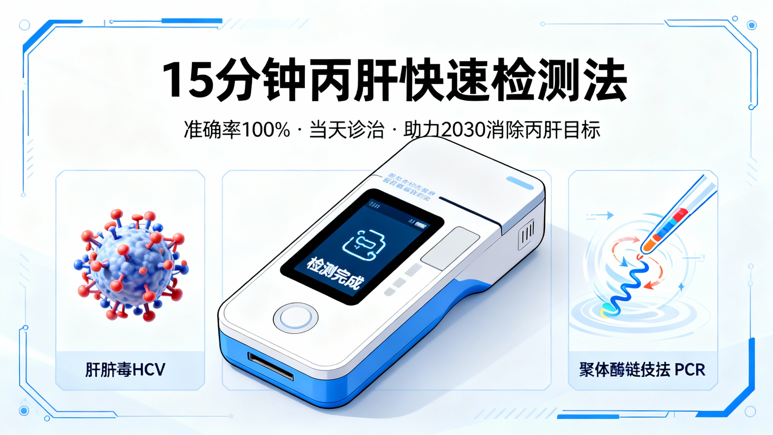 这个15分钟测出丙肝的检测，或将彻底改变现状