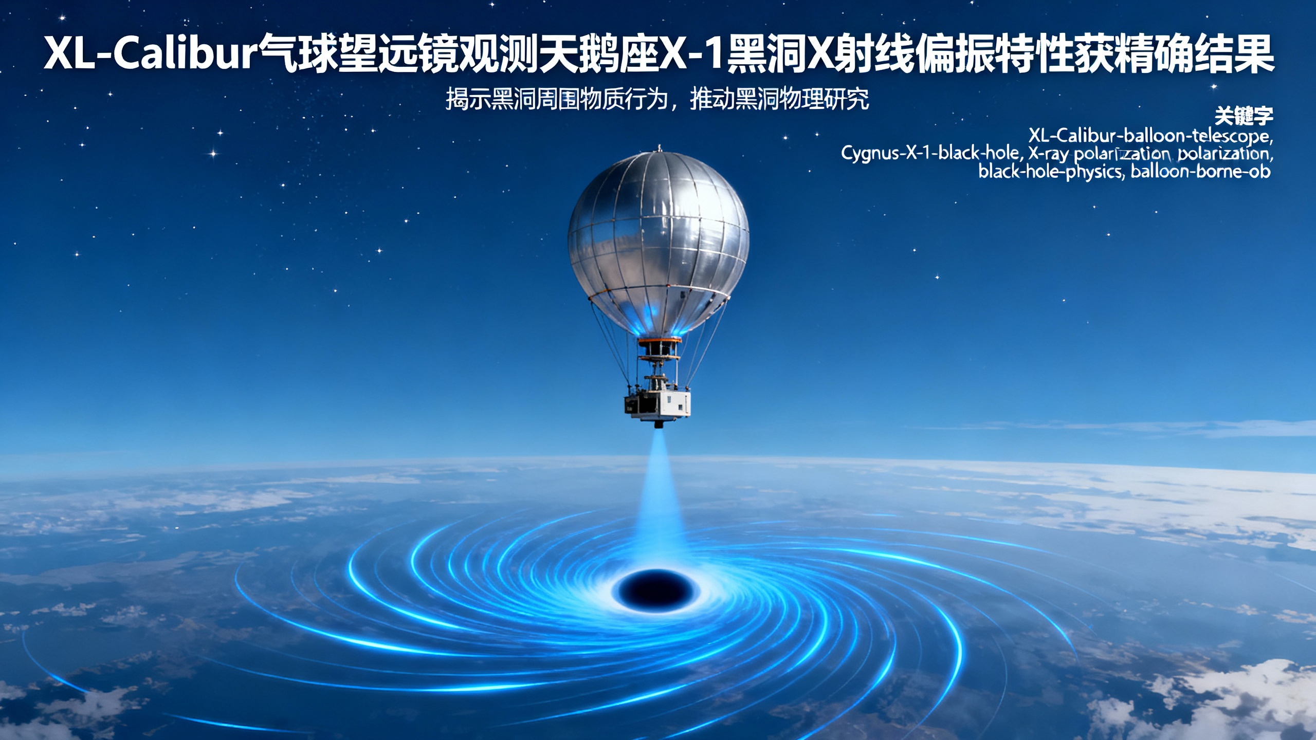 高海拔望远镜刚刚改写了我们对黑洞的认知