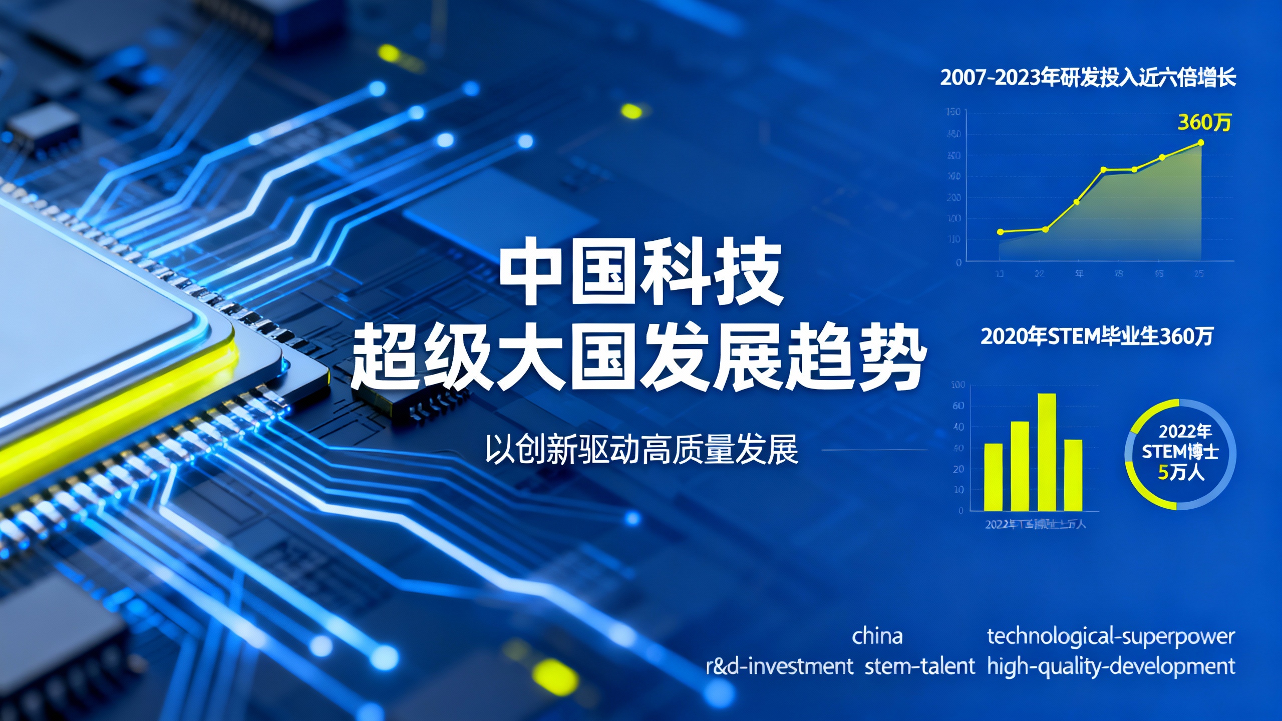 为什么全世界都该关注中国在科学领域的崛起