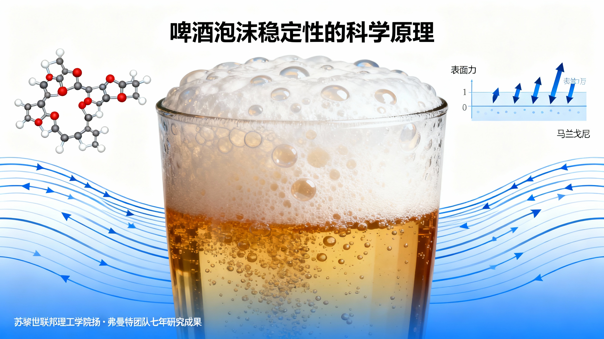 七年研究揭开啤酒酿造的终极秘密