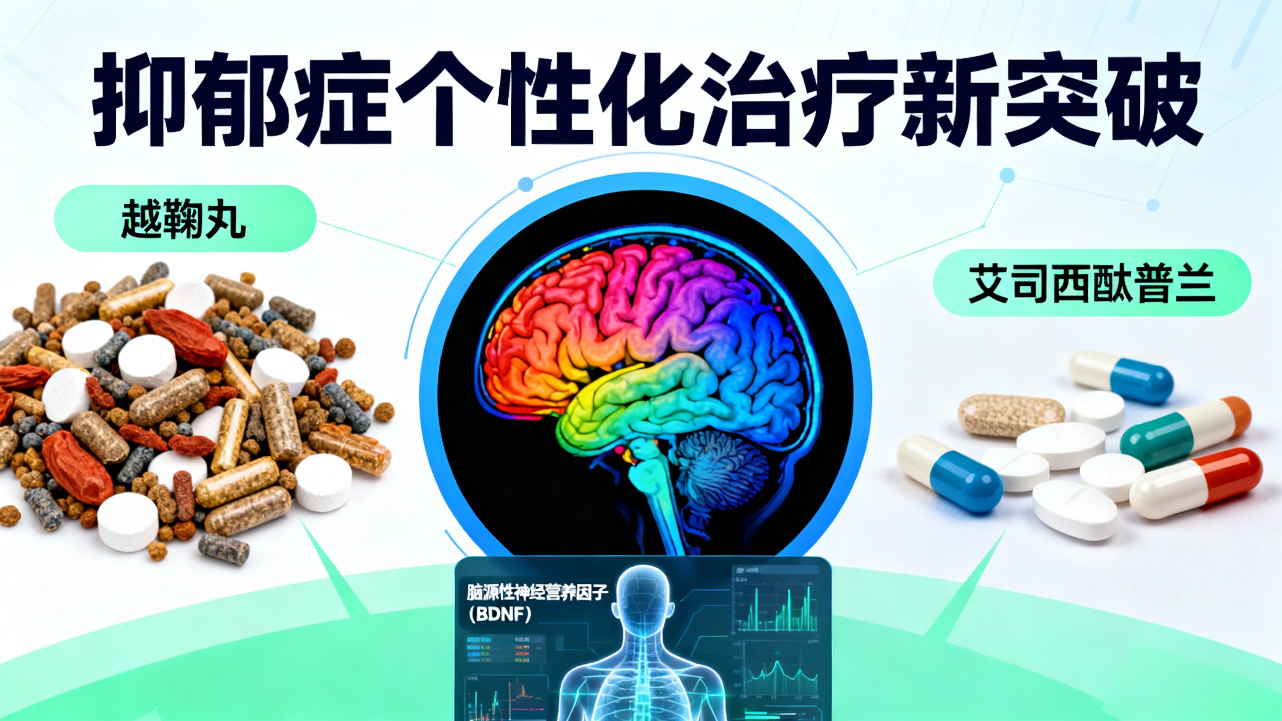 脑部扫描或可终结抑郁症治疗的“试错”时代