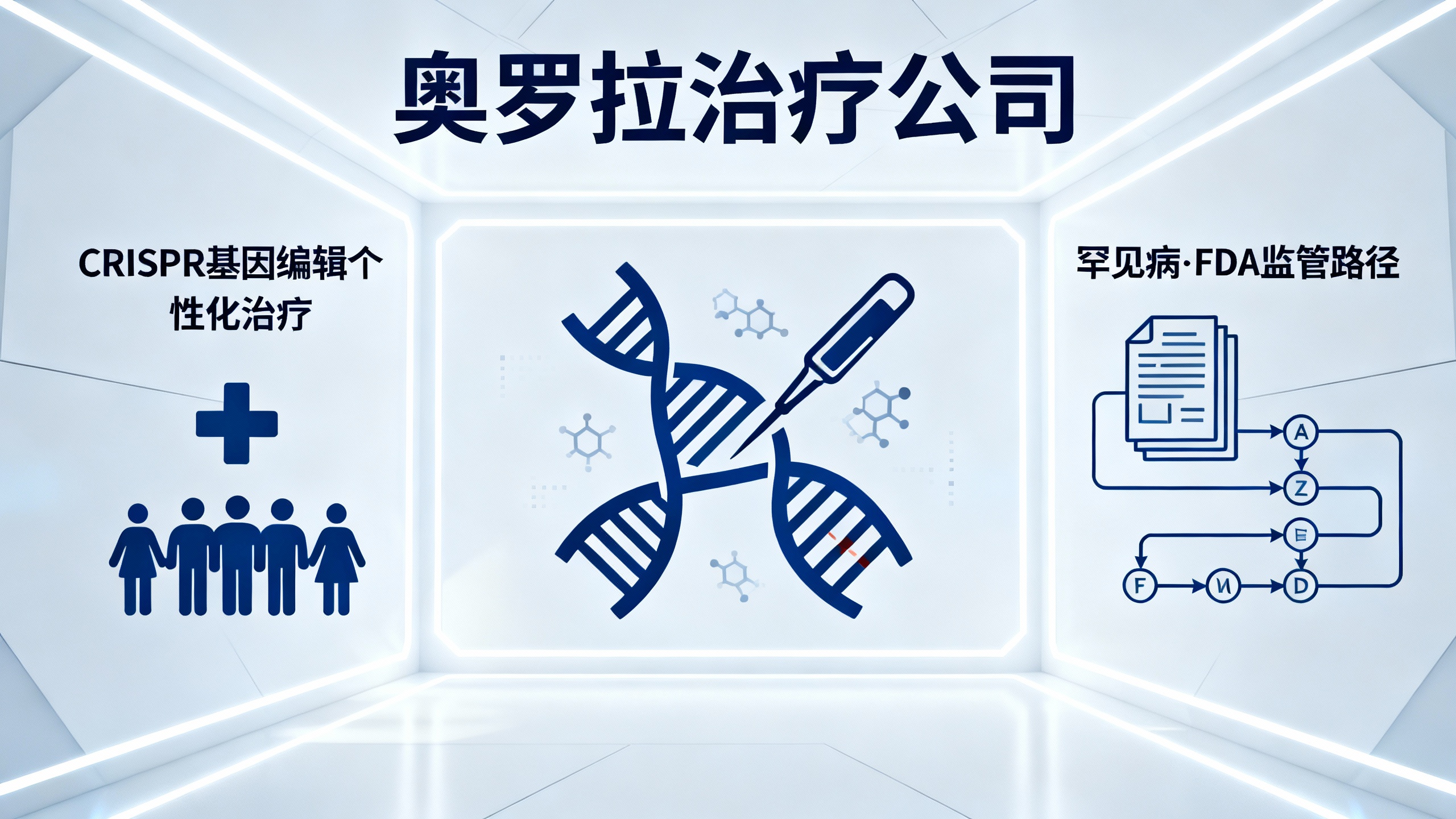 基因编辑先驱创业，定制个性化基因疗法