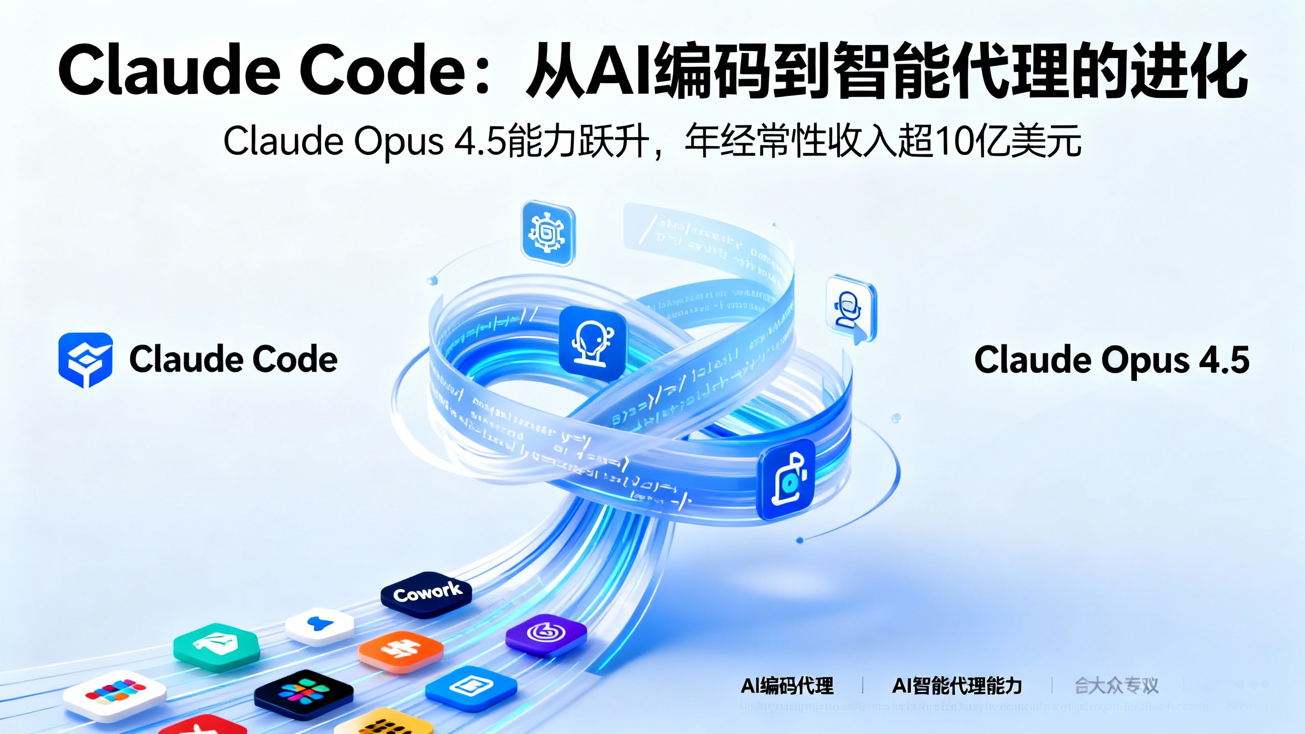 Claude代码如何改变软件行业及Anthropic公司