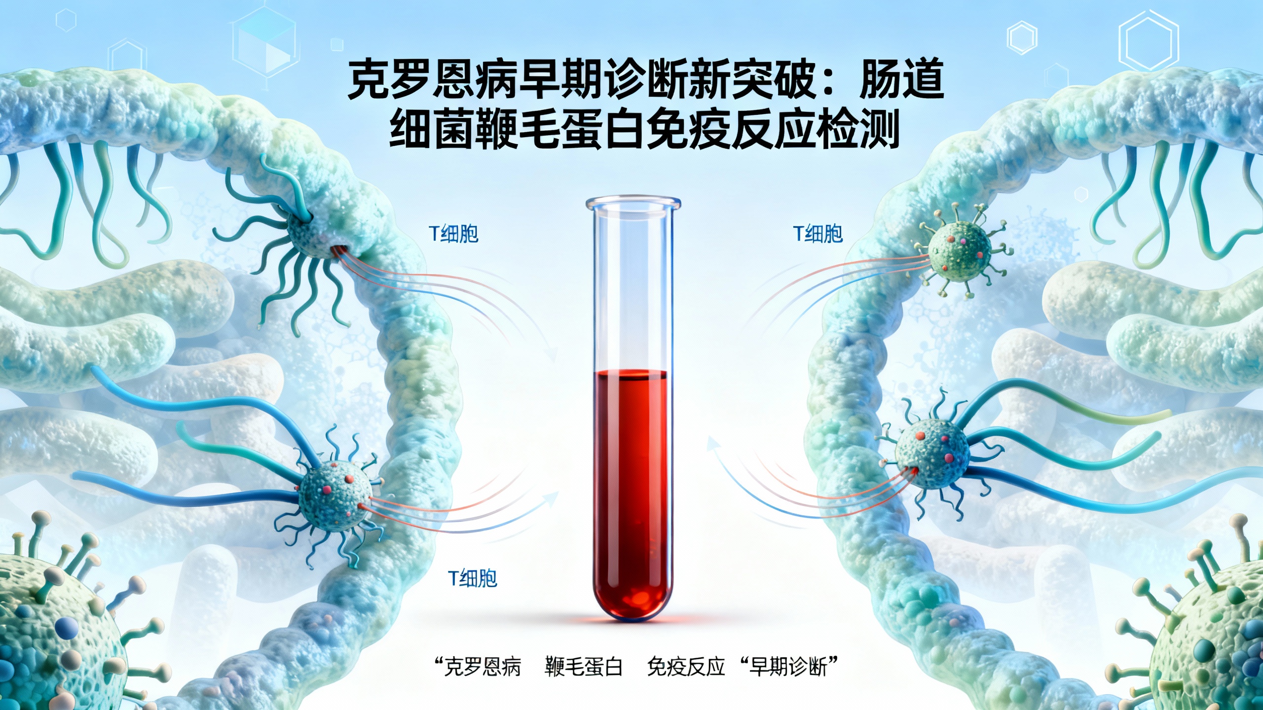 抽血检查或可提前数年发现克罗恩病