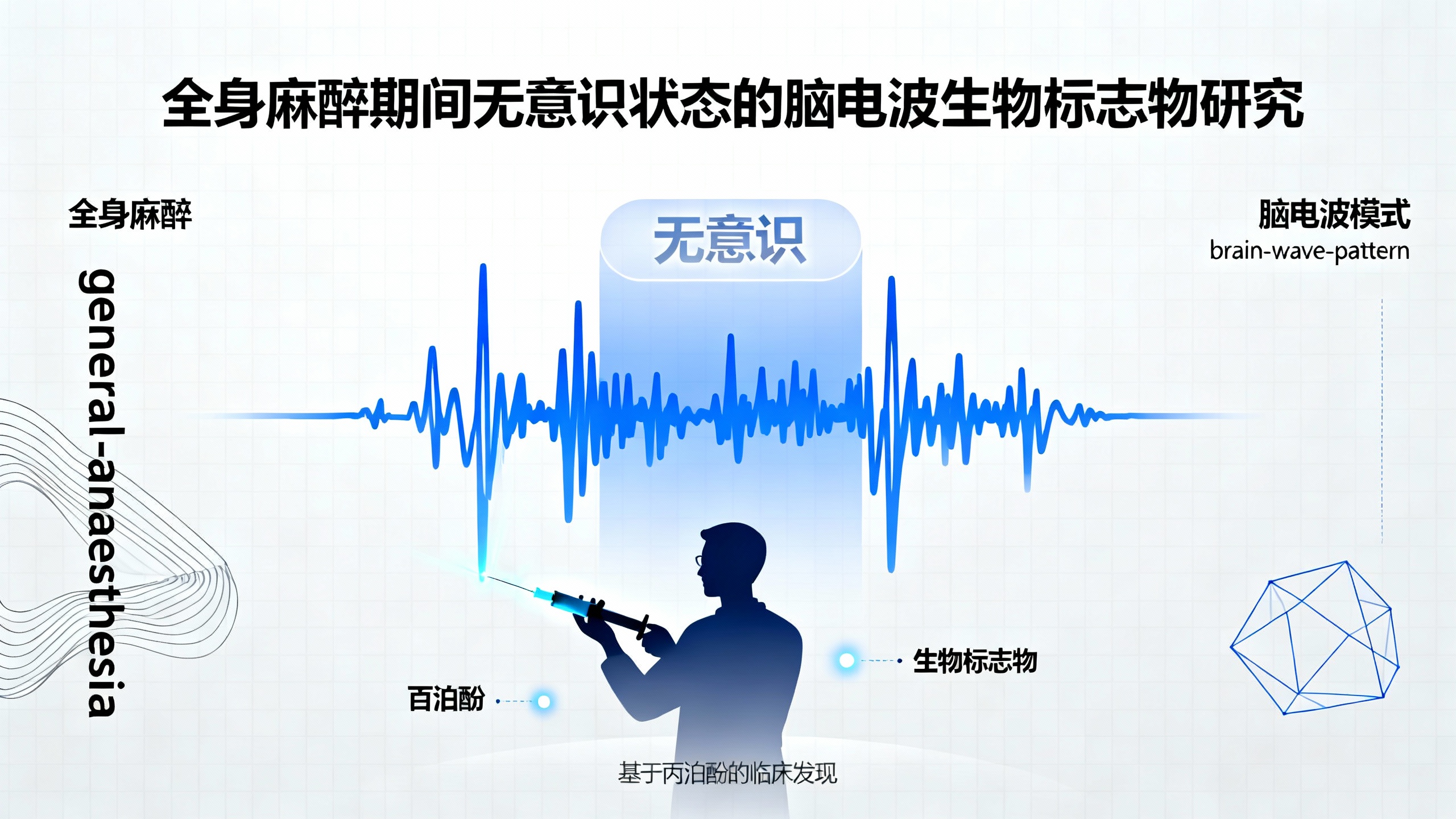 人还清醒吗？大脑信号揭示麻醉起效时刻