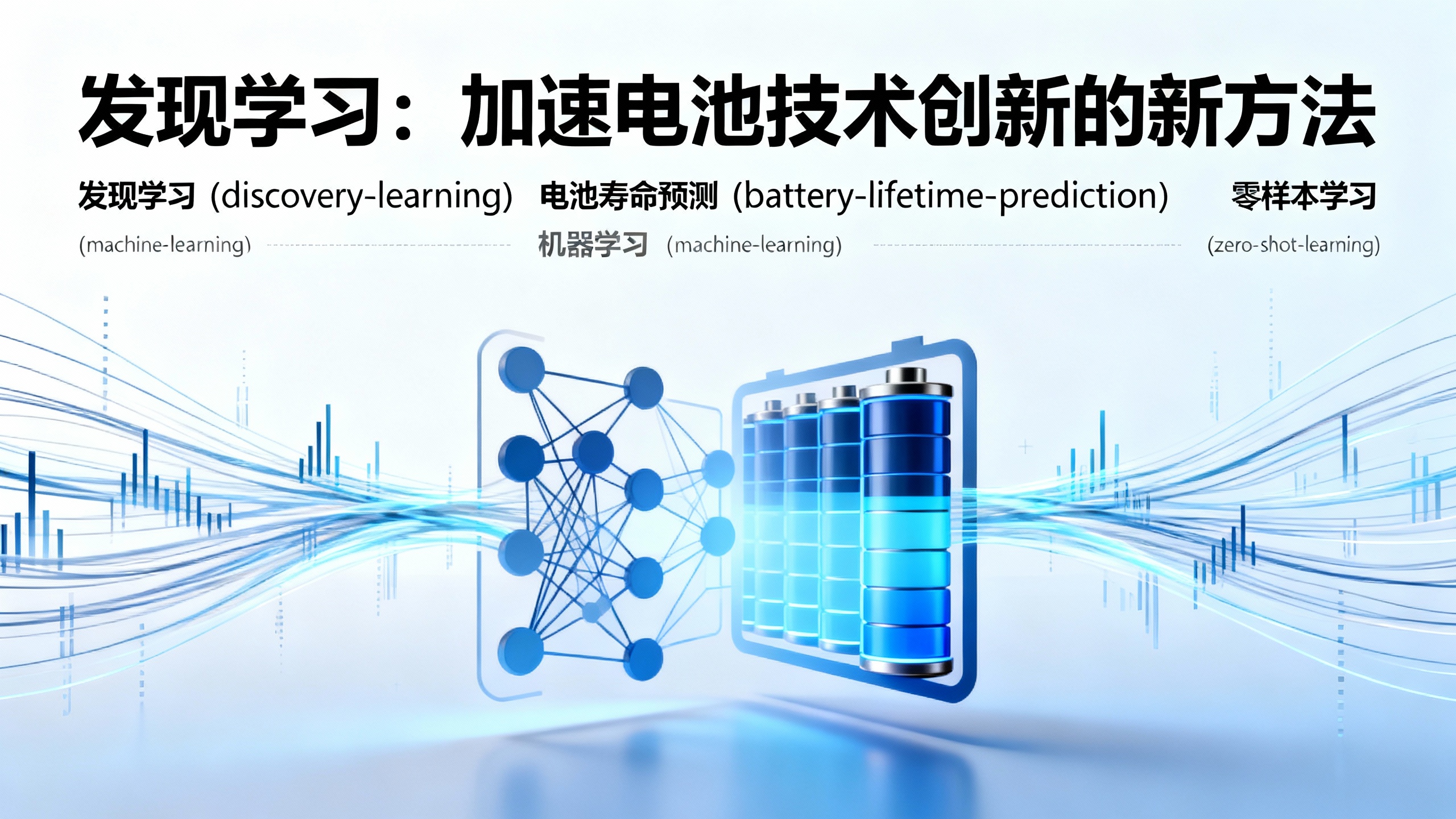 只需少量实验，就能预测电池能用多久