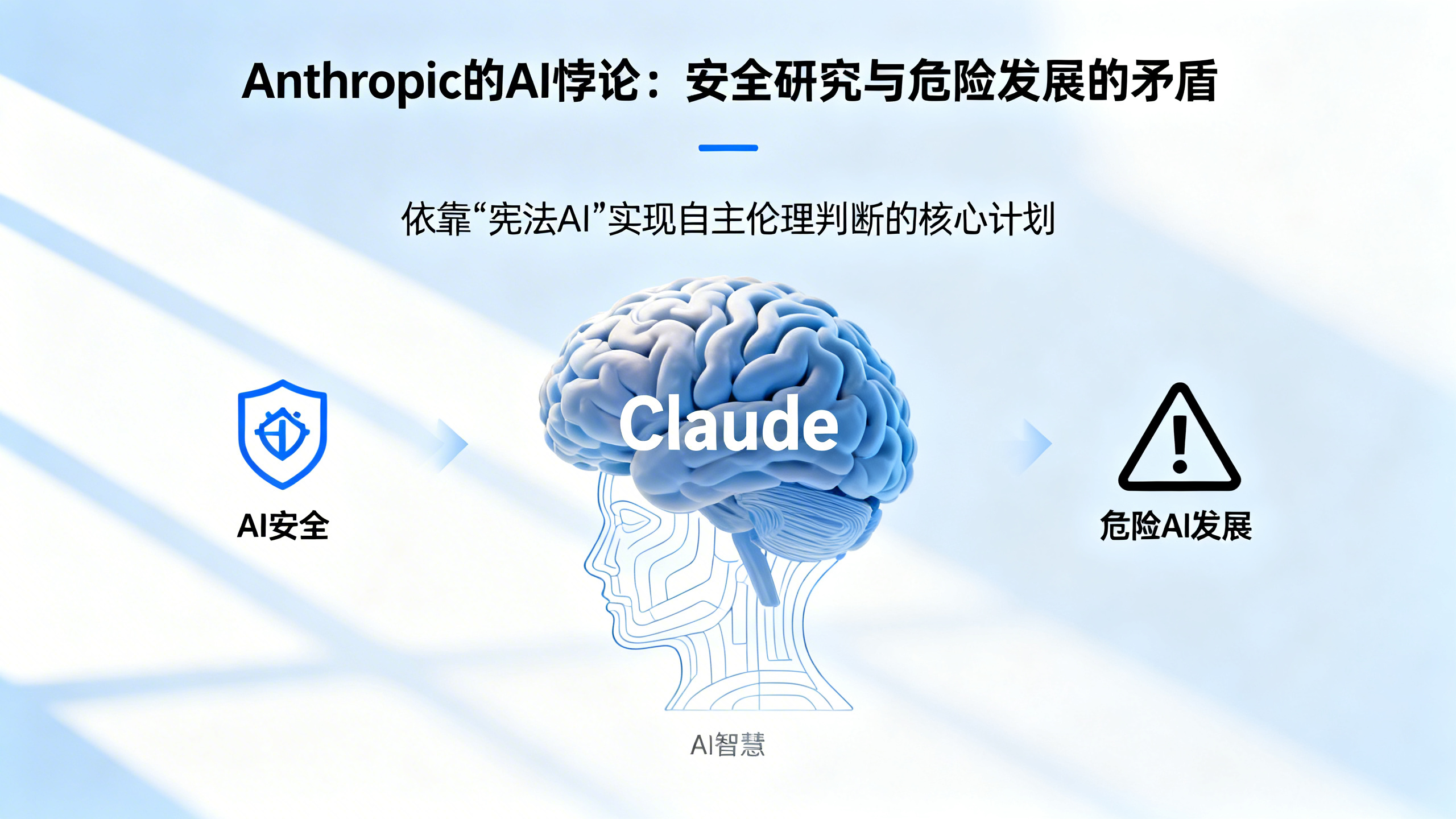 人类距离AI末日，真的只差一个“克劳德”？