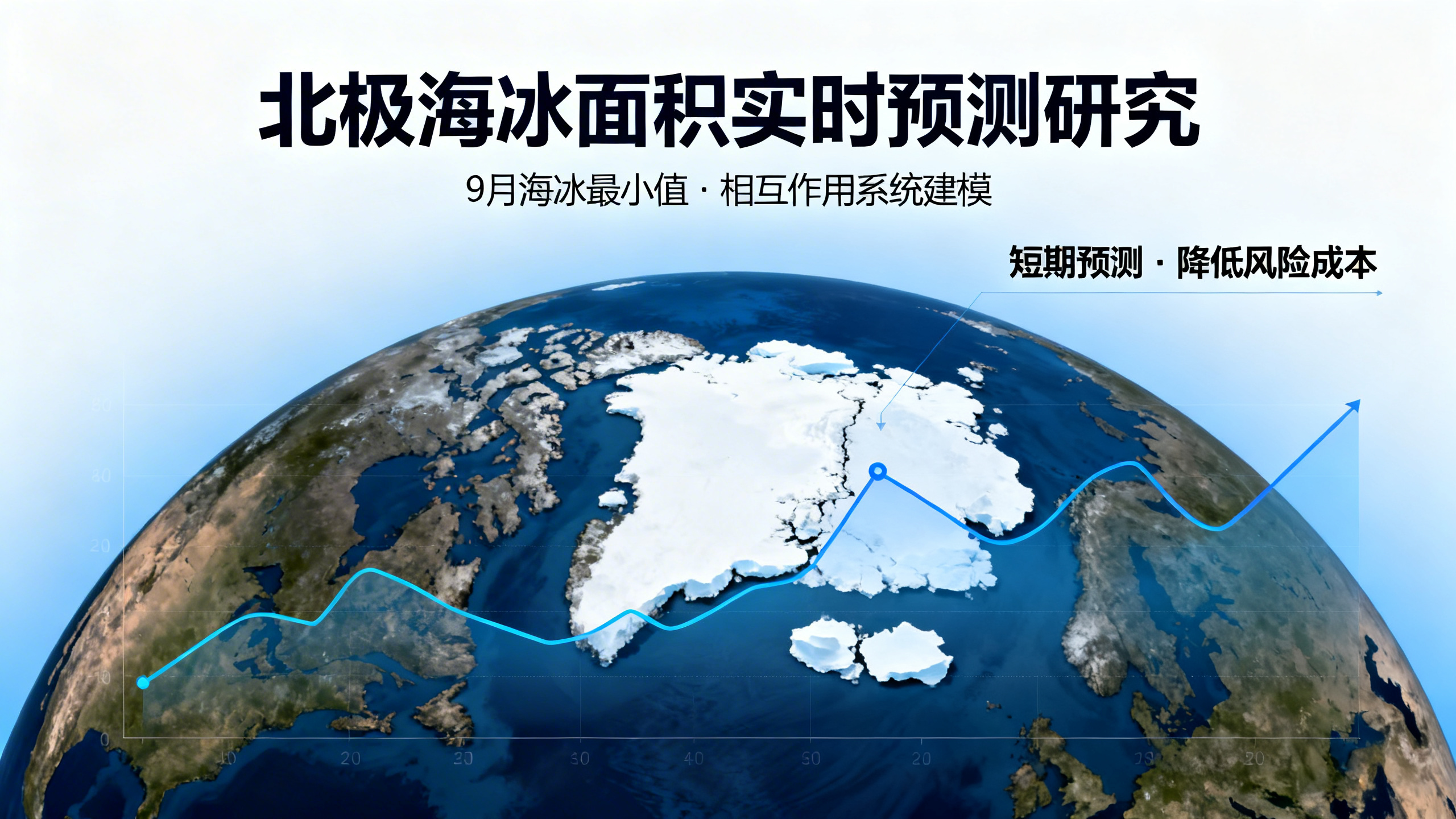 新预测可提前预警北极海冰消融