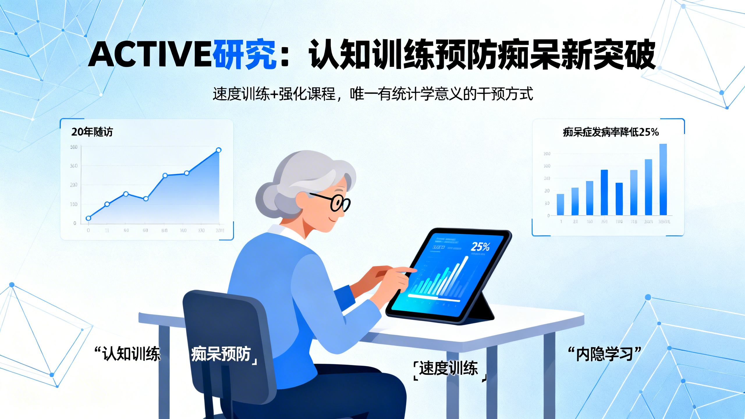 仅需5周脑力训练，或可预防痴呆长达20年