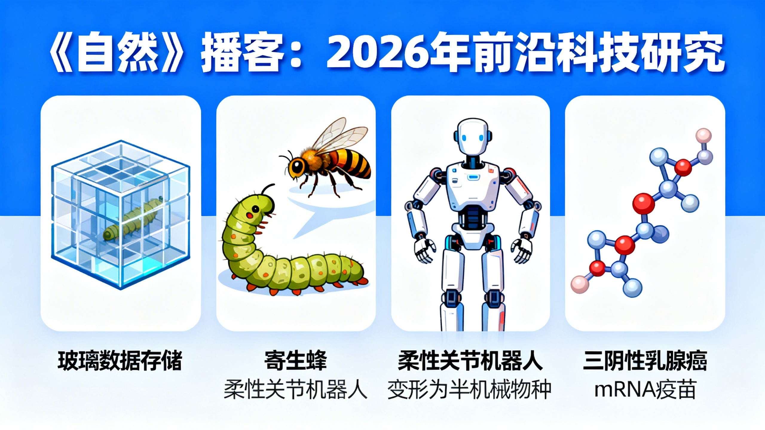 这块玻璃能存200万本书，保存长达1万年