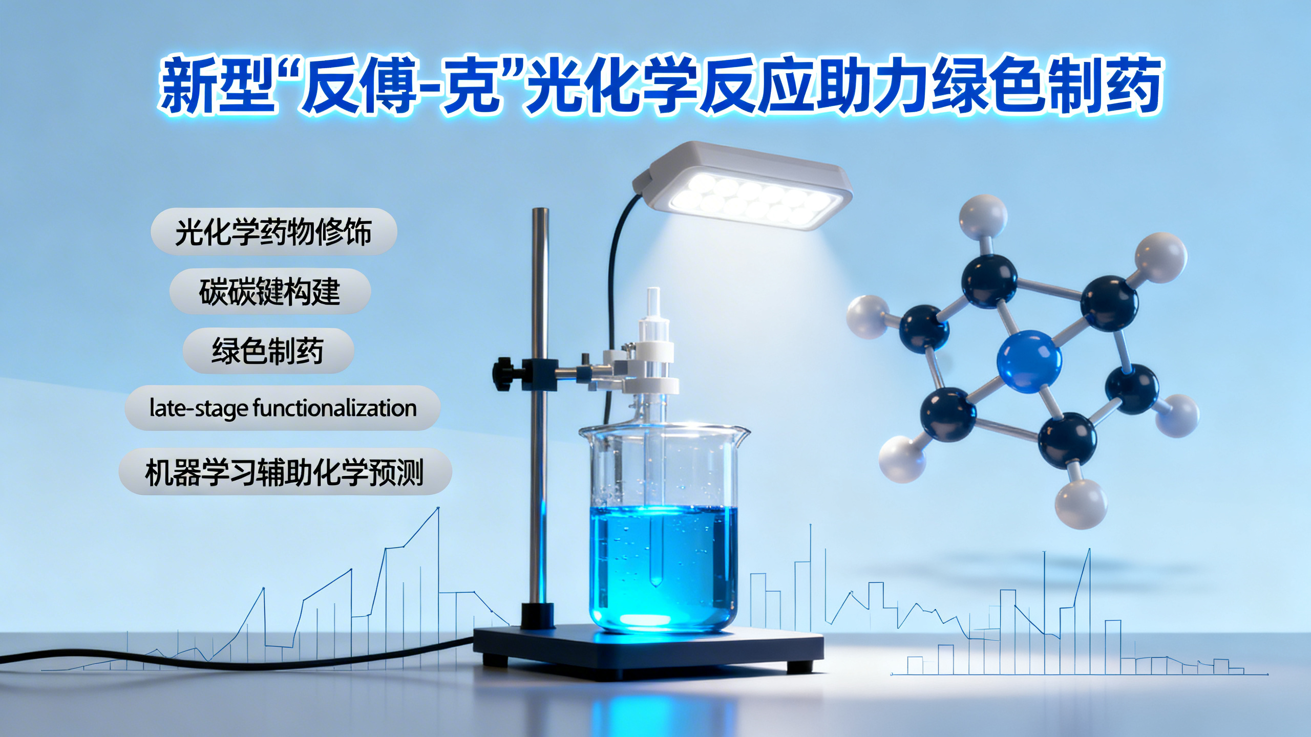 剑桥实验室的一次失误，意外发现了一种改良药物分子的强力新方法