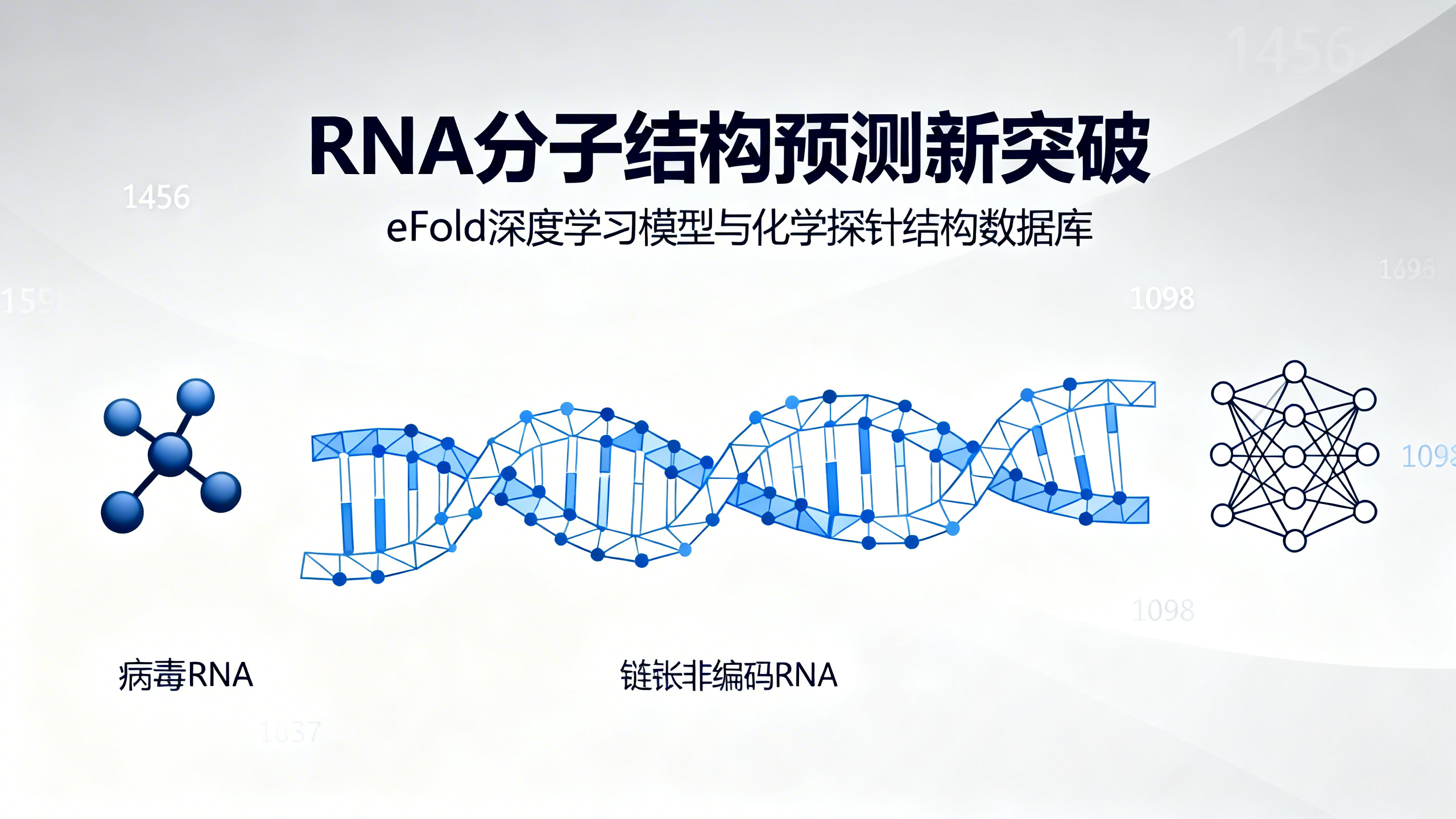 更准的RNA结构预测：用丰富数据和智能算法缩小预测误差