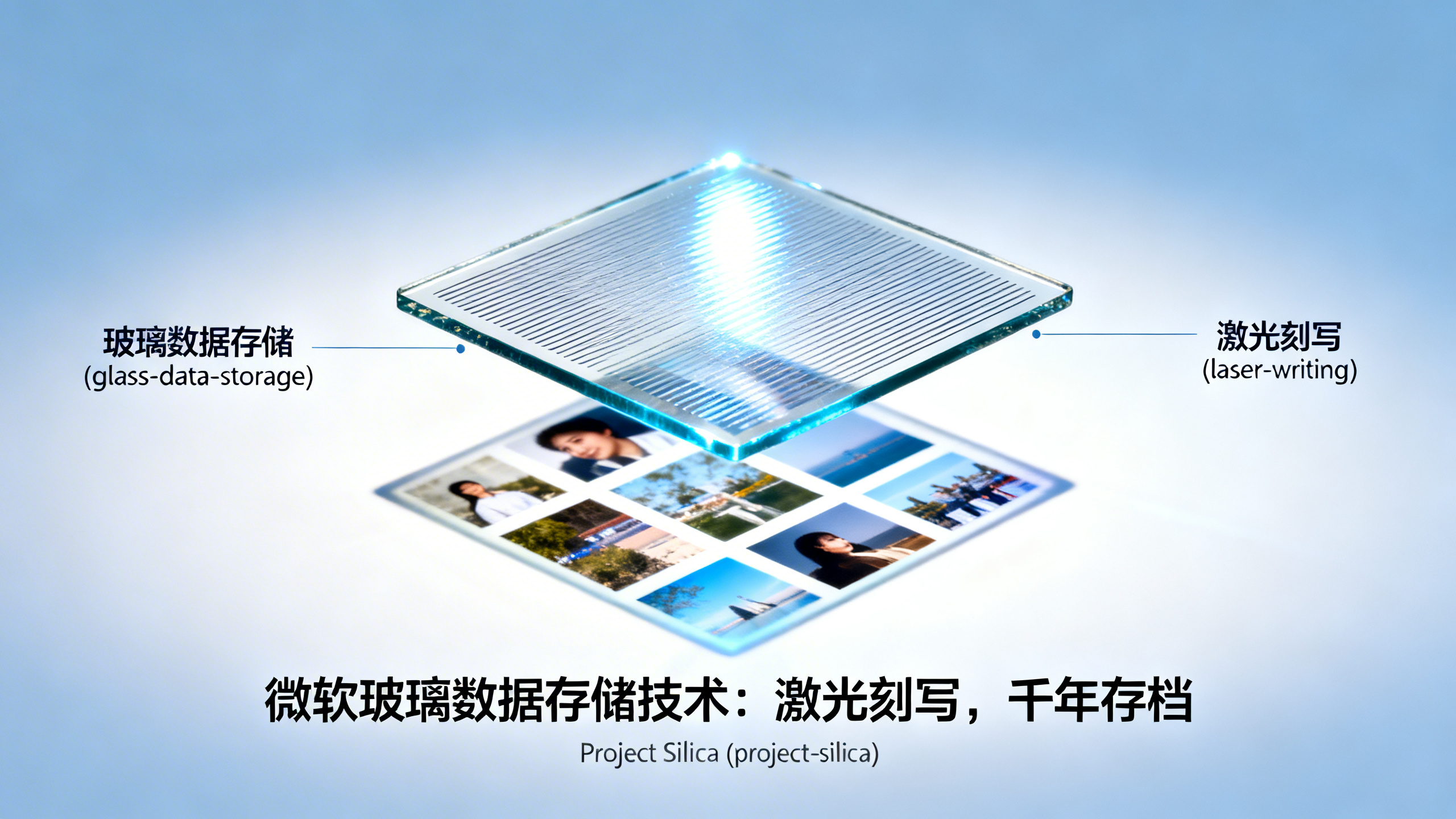 这块玻璃片，能让手机充电，还能用一万年