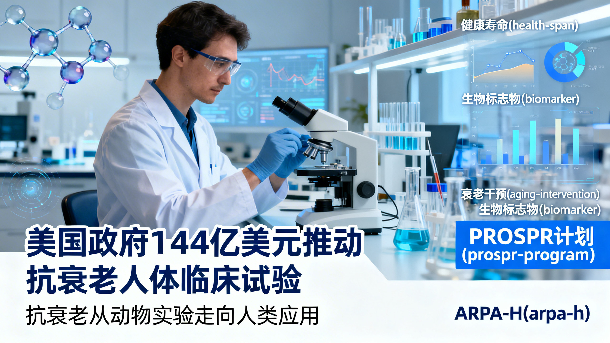 美国将投入1.44亿美元研究如何延缓衰老、提升生活质量