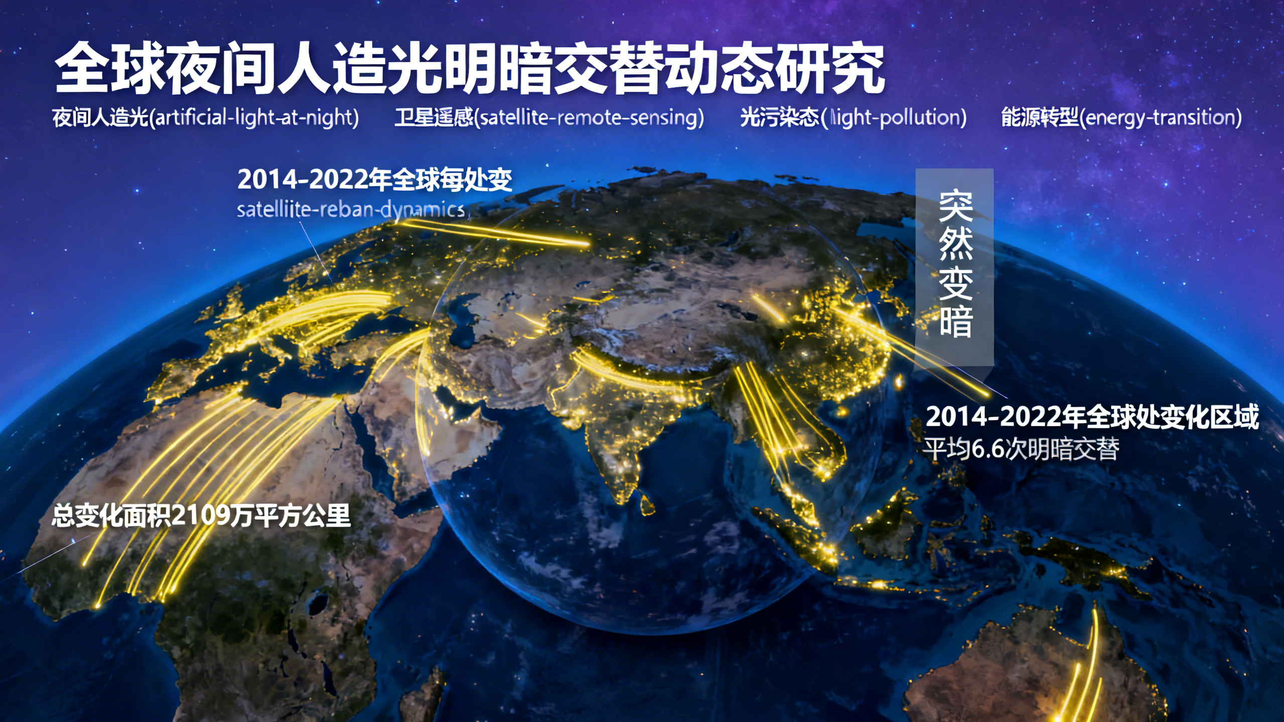 卫星图像显示，人类夜间活动越来越不稳定