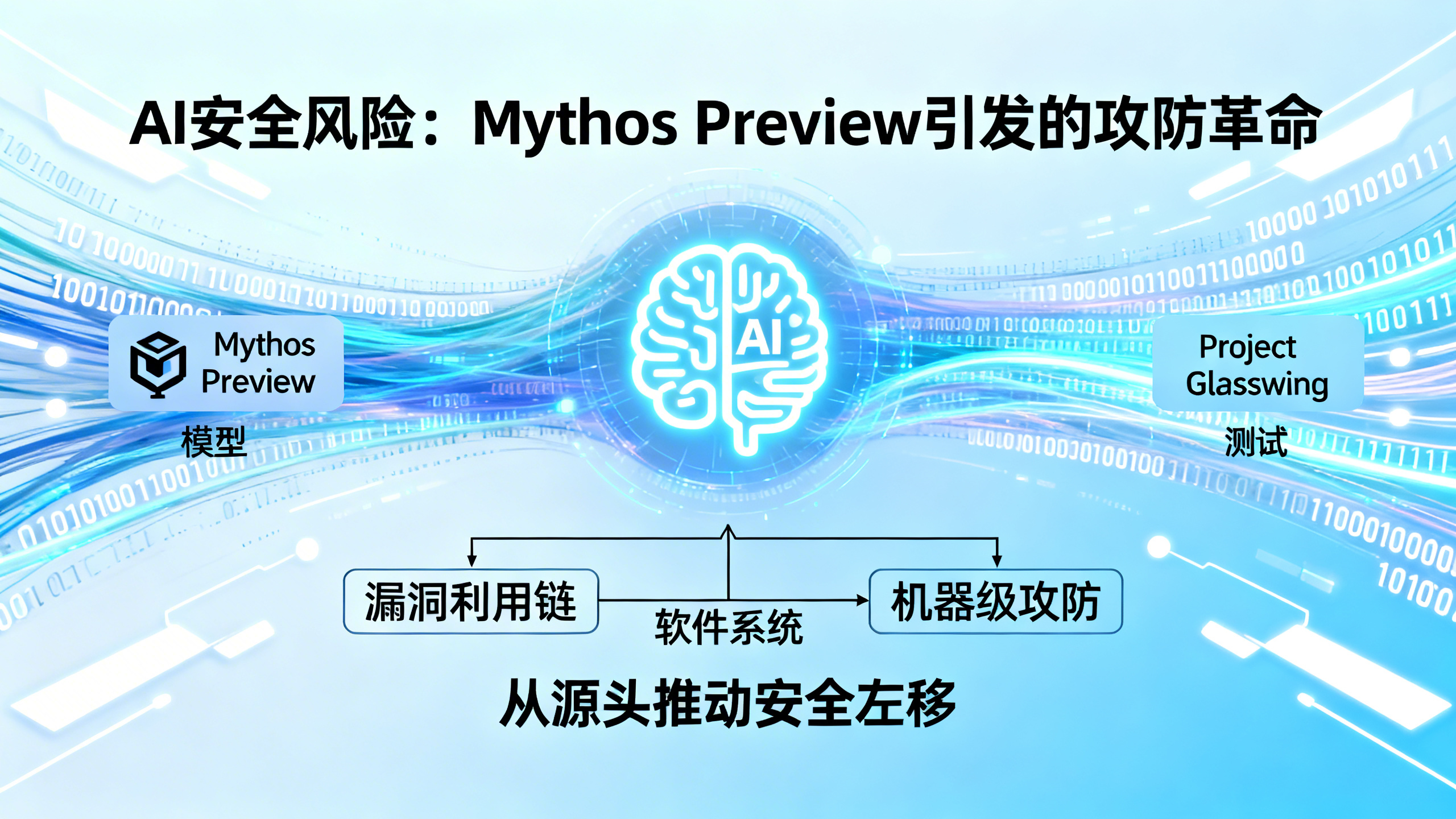 Anthropic公司推出的“神话”系统将引发网络安全大反思——但和你想象的不一样