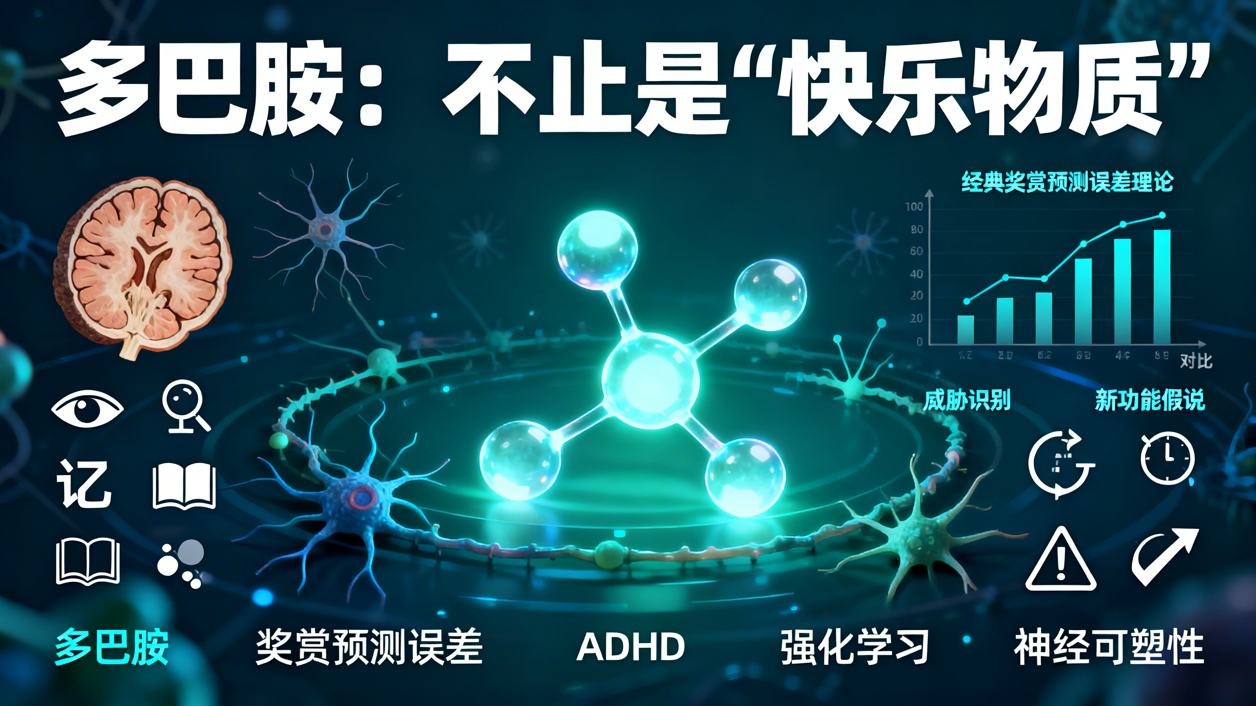 多巴胺“失宠”了：大脑科学为何重新审视这种“快乐物质”