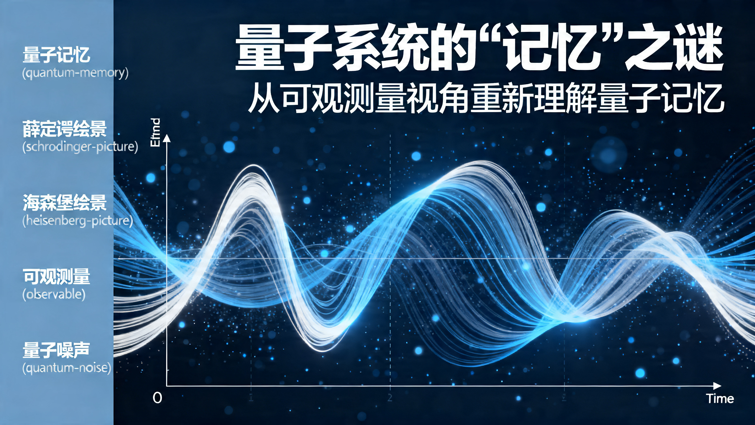 量子系统竟能“边记边忘”