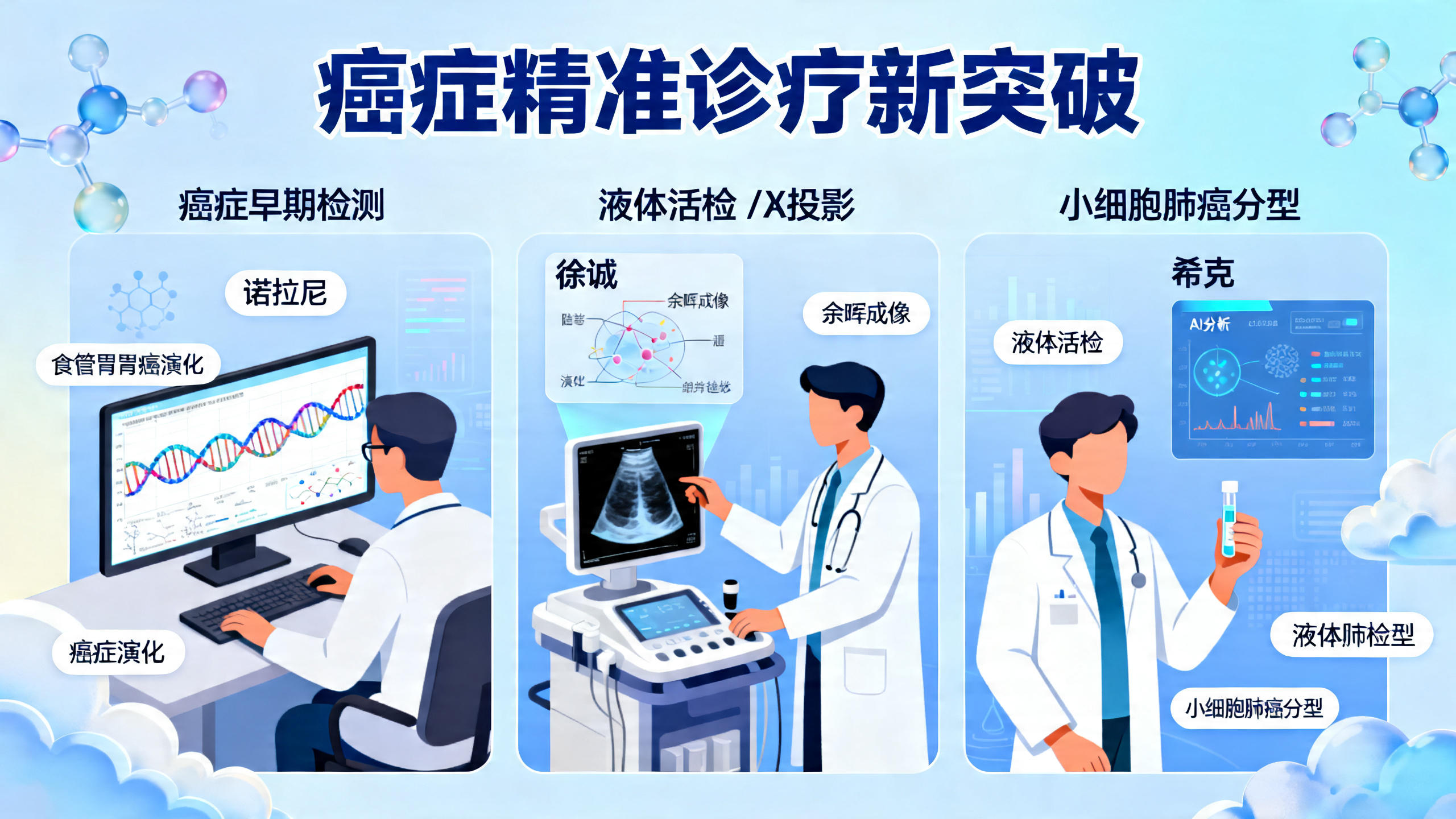 四位改变癌症研究未来的青年科学家