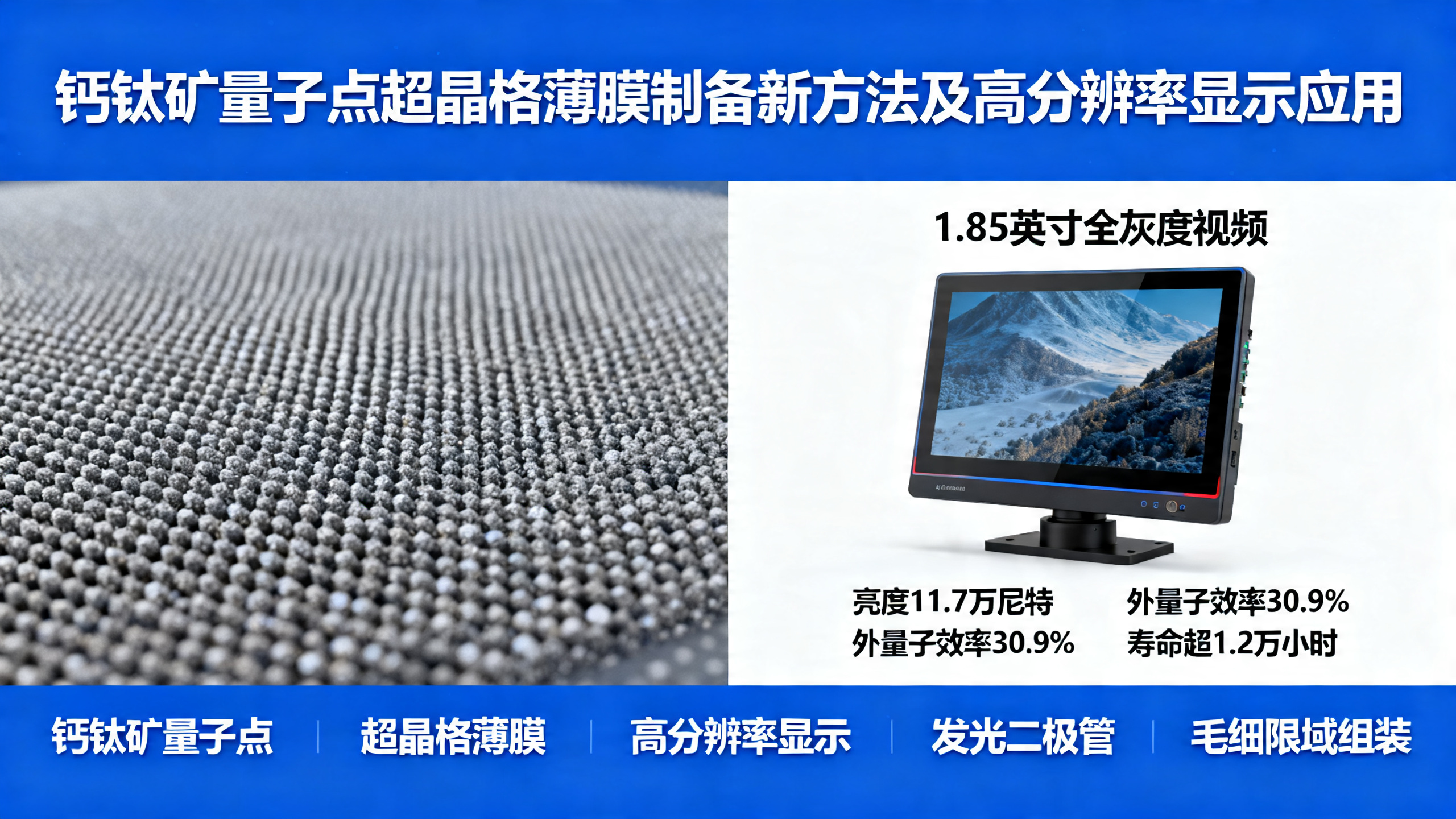 像素化量子点LED