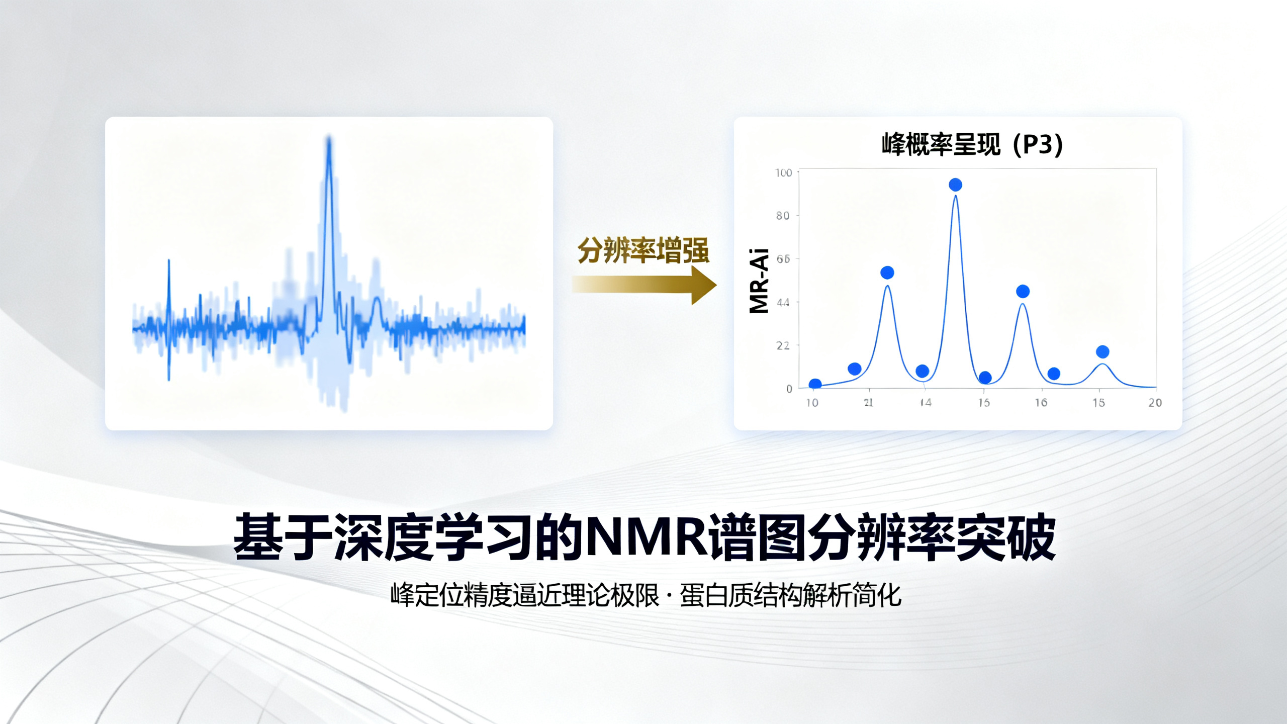 用深度学习实现核磁共振的“超清”成像