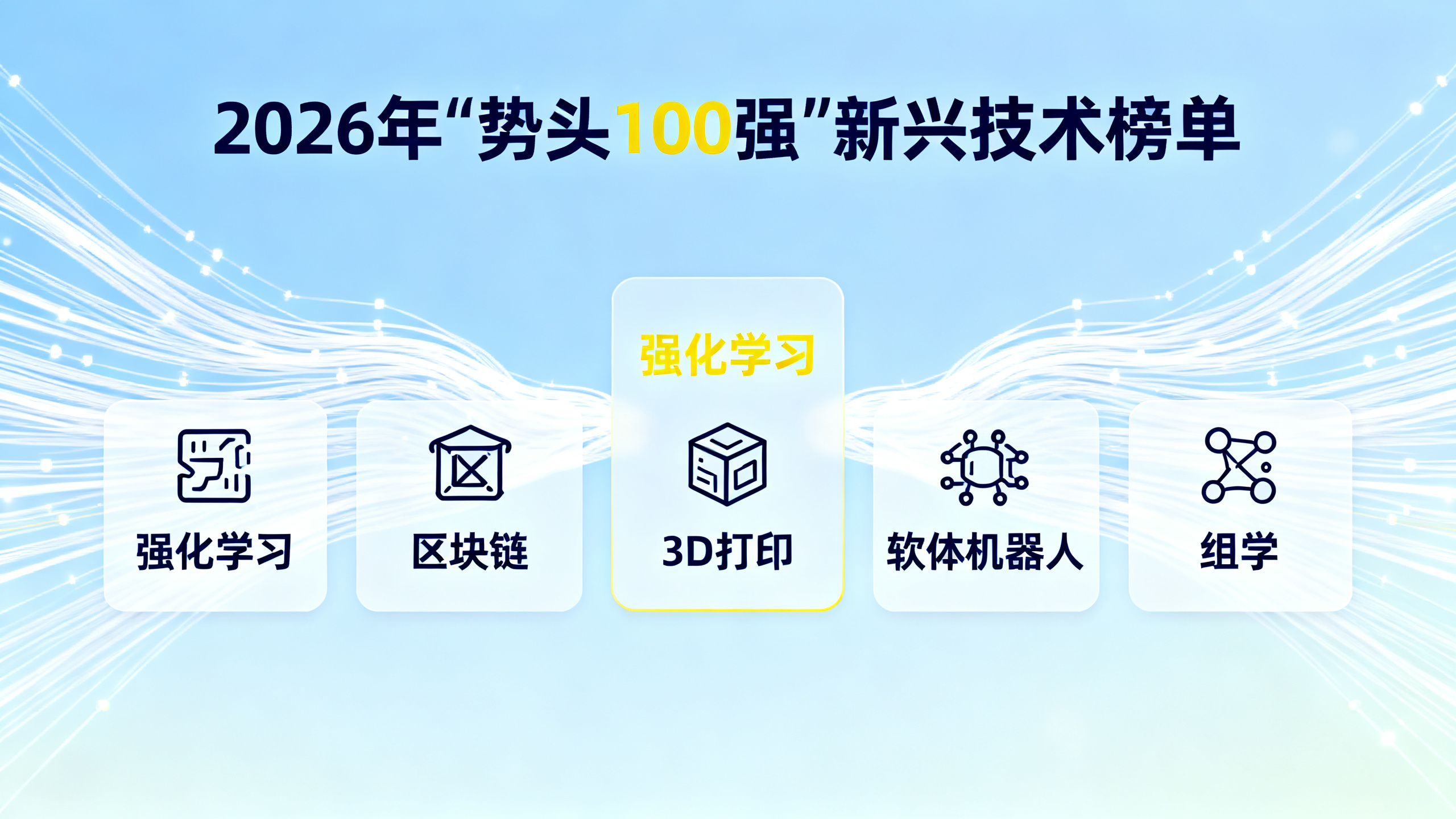 维基百科驱动的AI模型盘点出值得关注的100项新技术