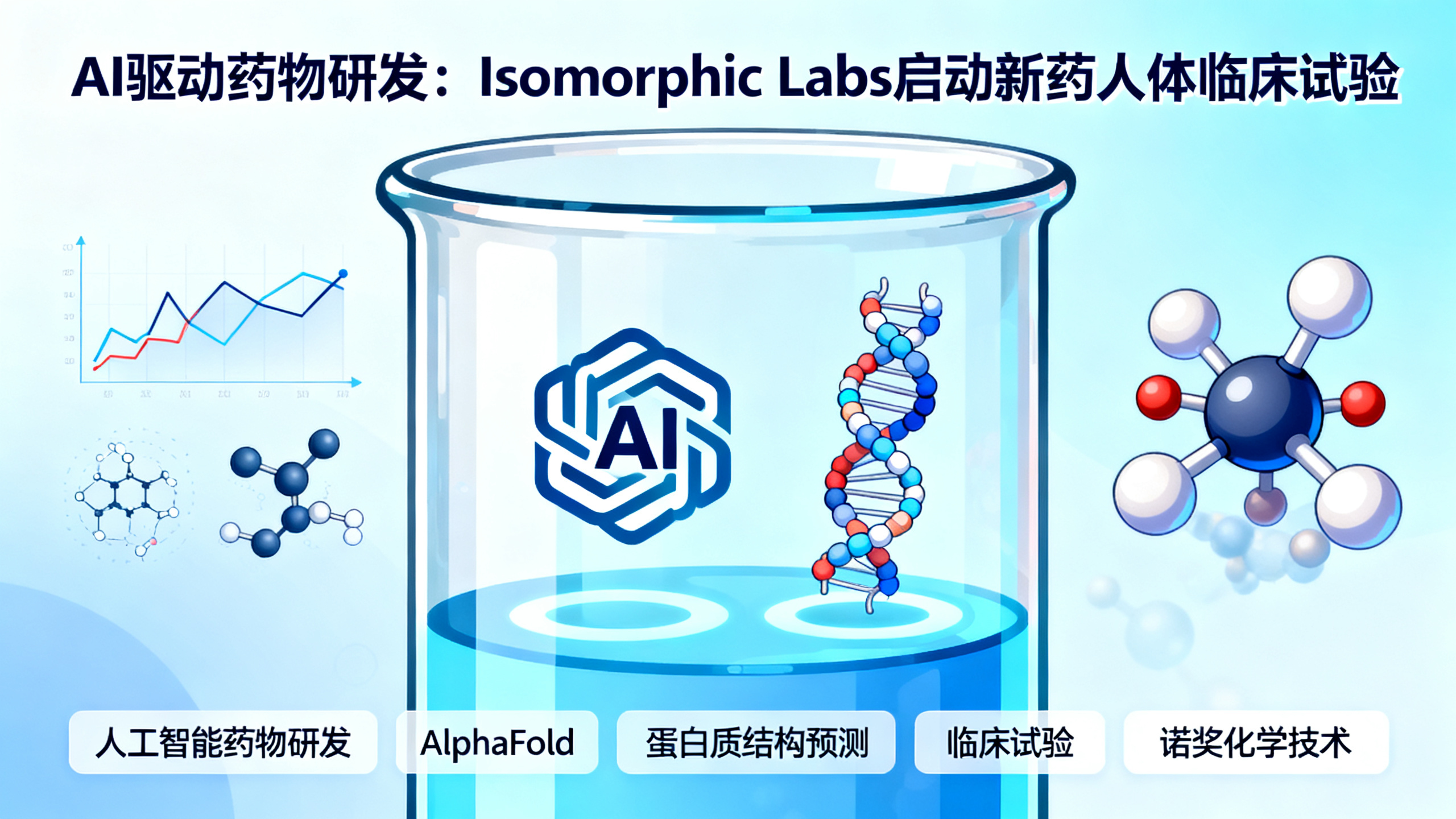 人工智能设计的新药即将进入人体试验