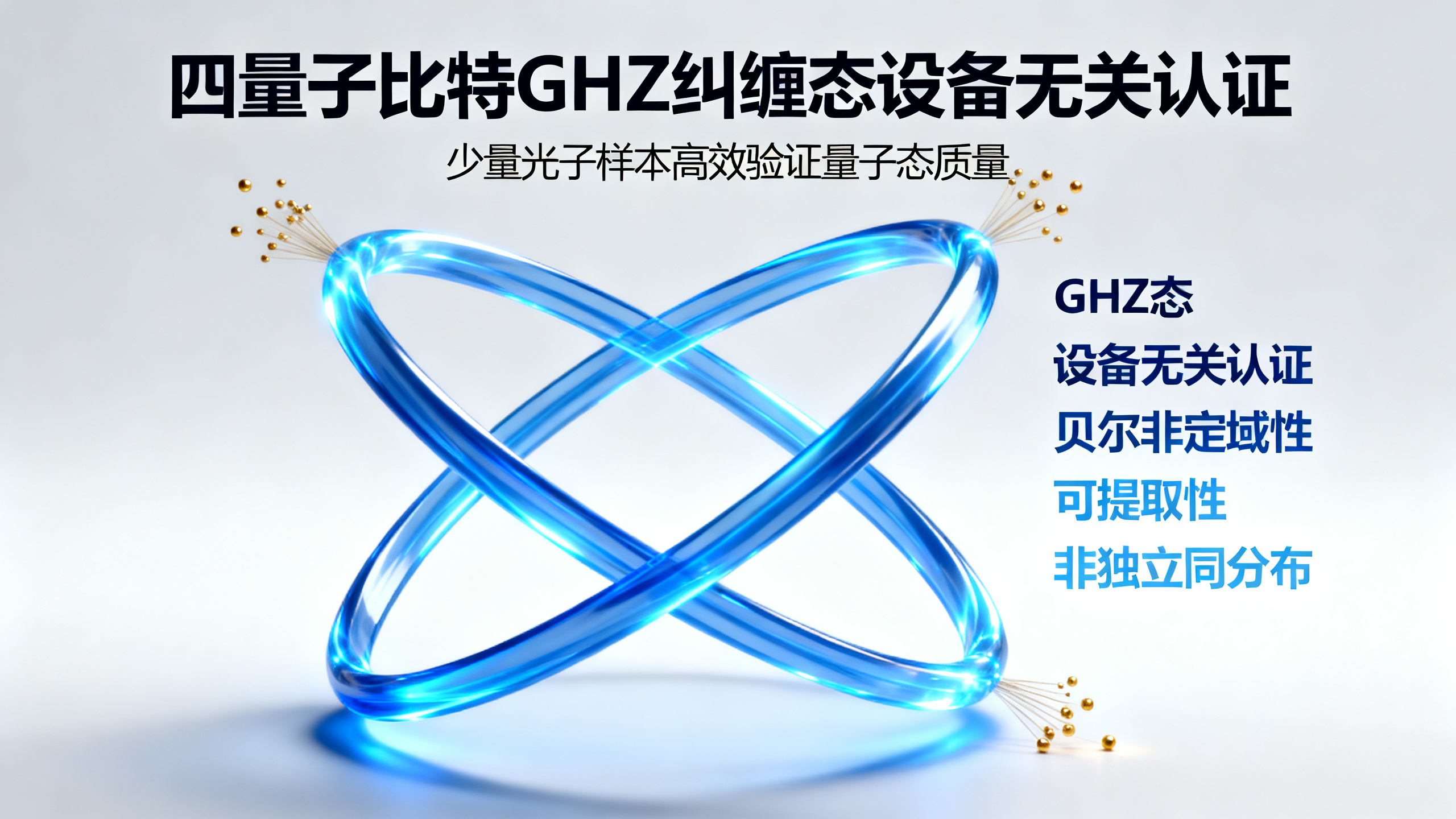 无需复杂设备、只需少量实验即可验证“三粒子纠缠态”