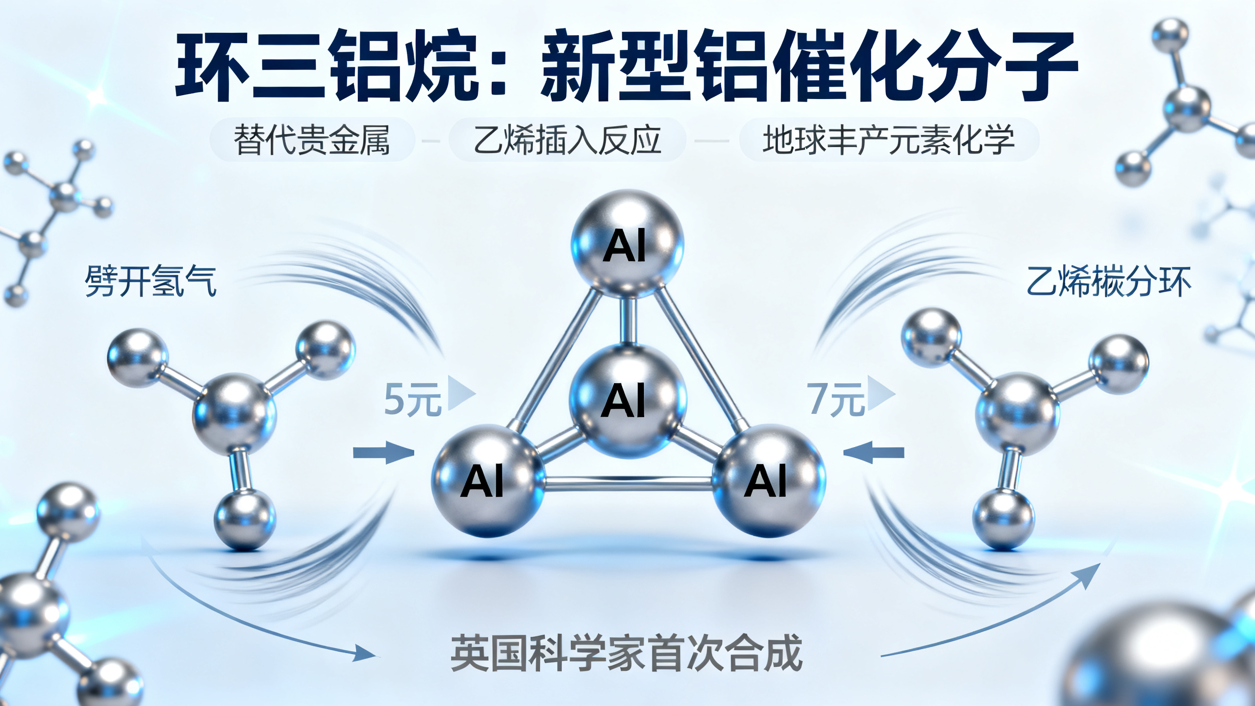 这种新型铝材有望替代稀有金属，大幅降低成本