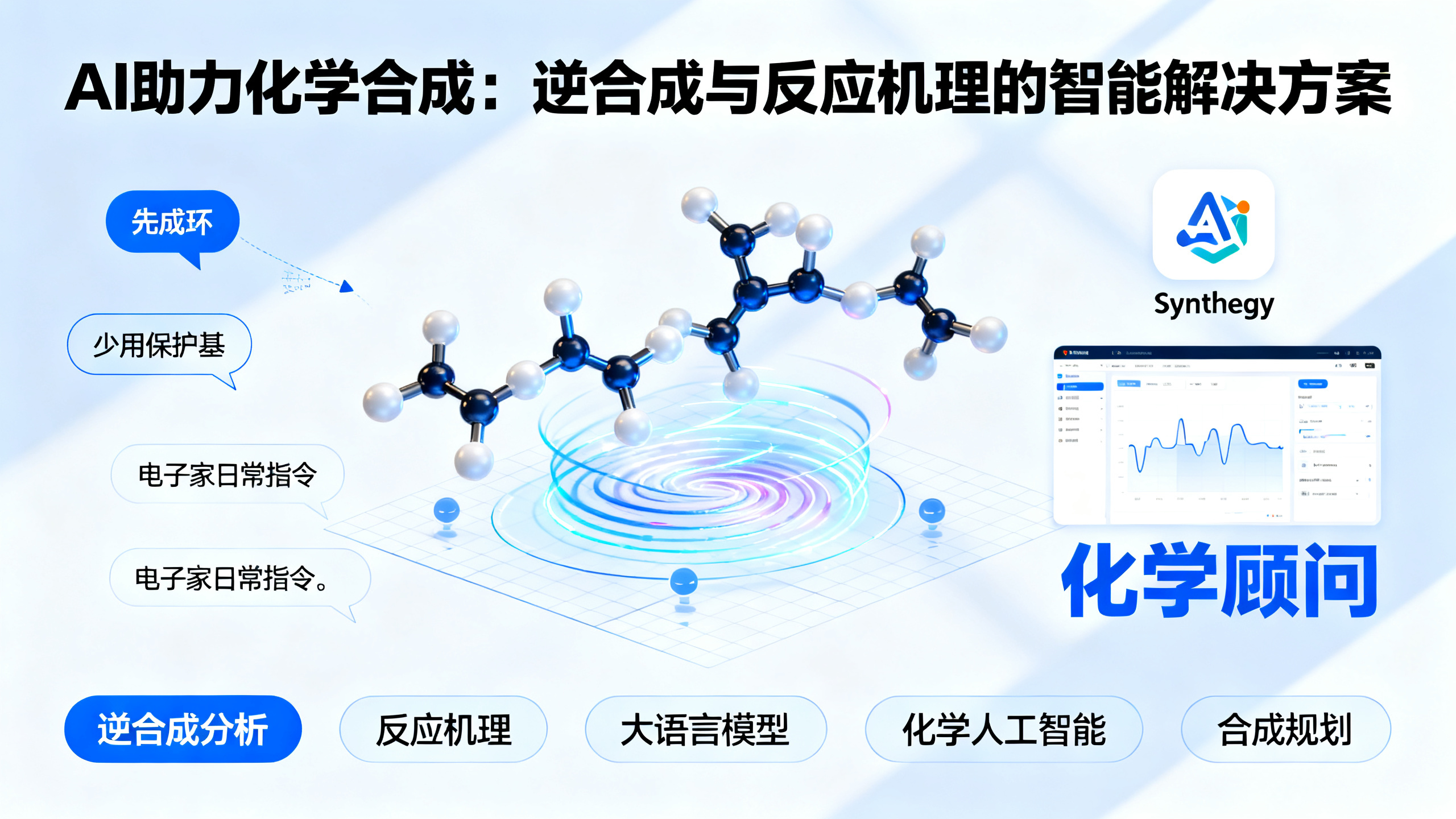 人工智能帮化学家“画”出想要的分子
